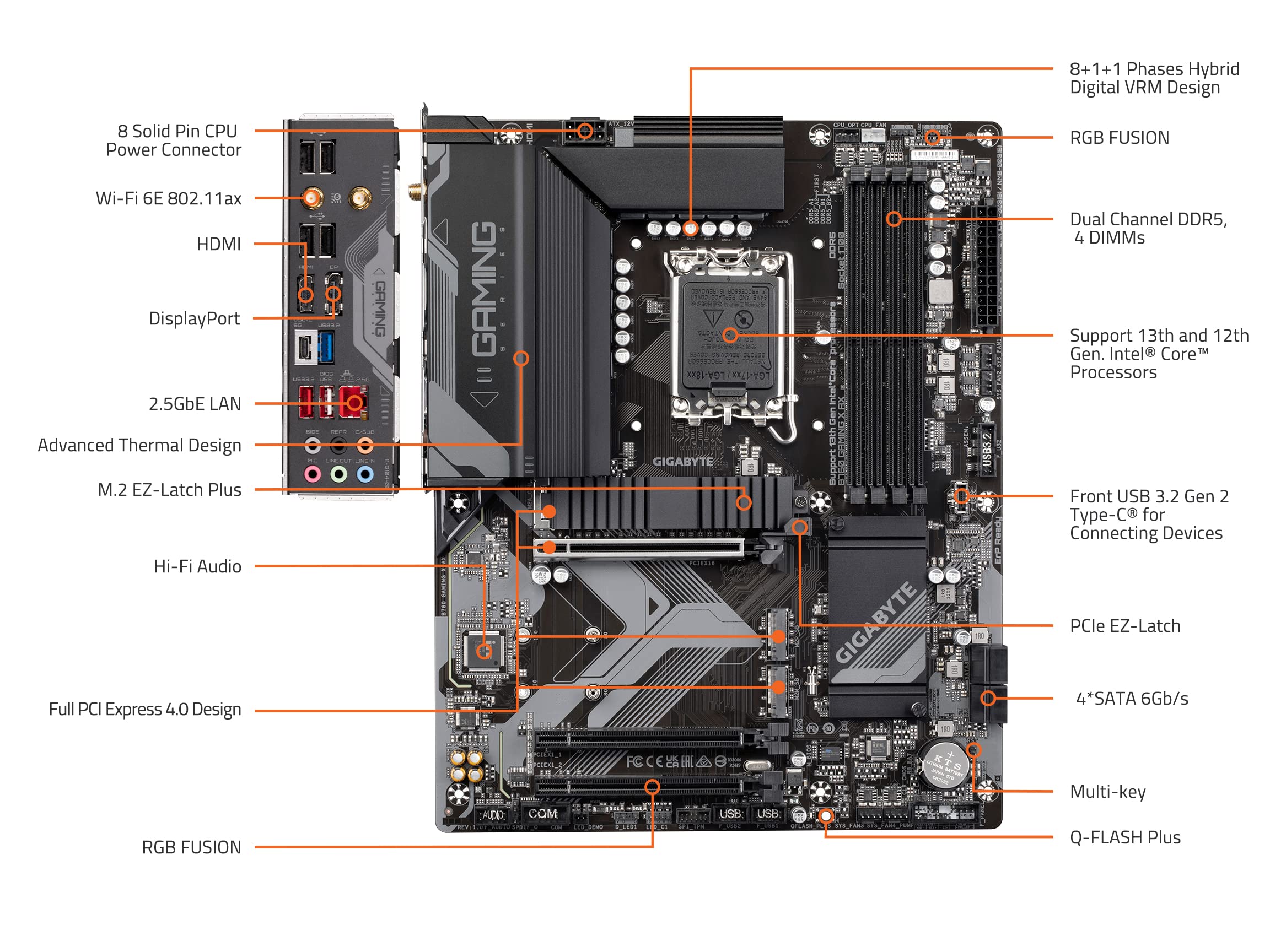 Foto 7 pulgar | Placa Madre Gigabyte B760 Gaming X AX LGA 1700  Ddr5 ATX - Venta Internacional