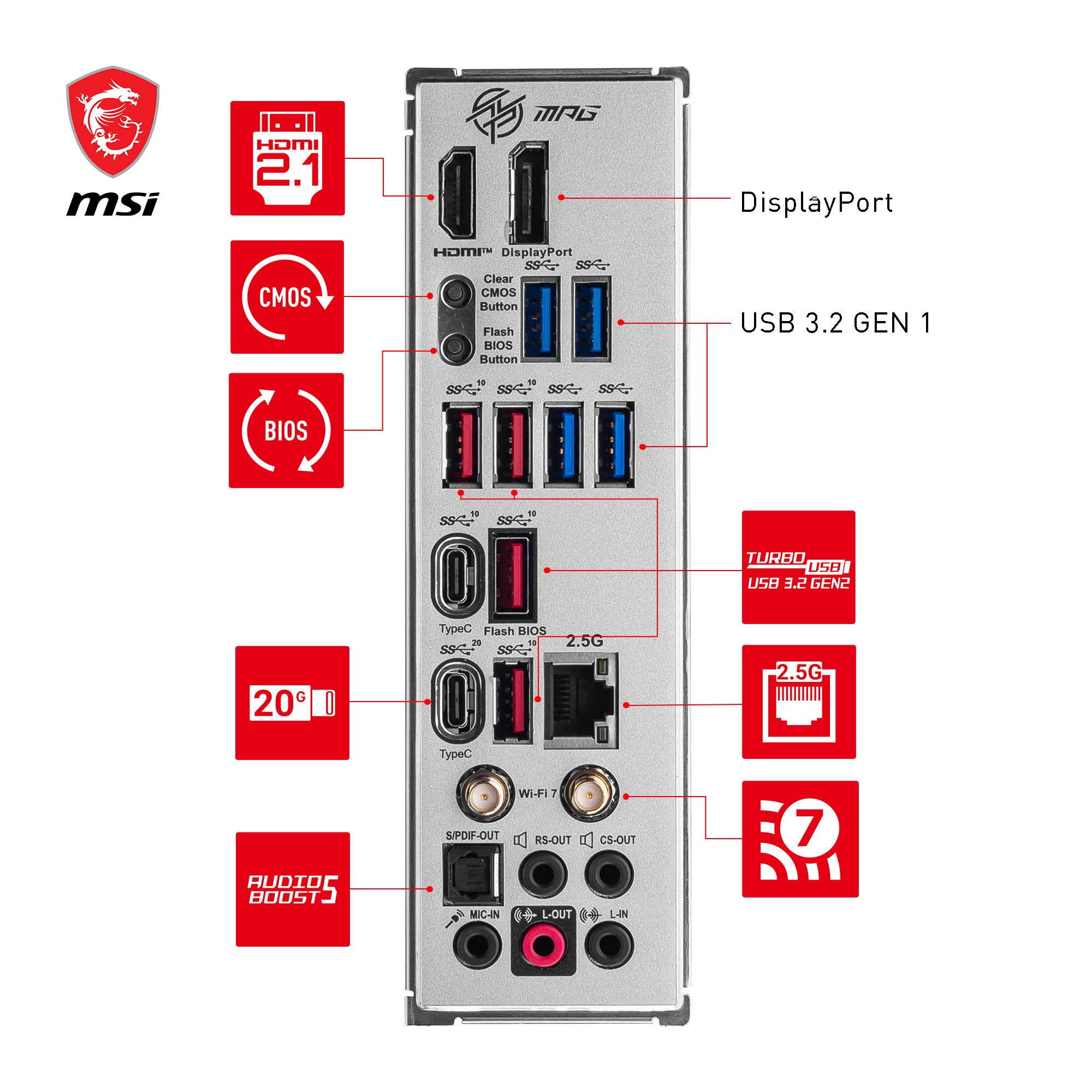 Foto 7 pulgar | Placa Madre MSI MPG Z790 Edge TI MAX WiFi Gaming ATX - Venta Internacional