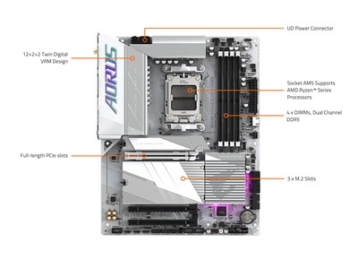 Foto 7 | Placa Madre Gigabyte B650e Aorus Elite X Ax Ice Am5 Lga 1718 - Venta Internacional.