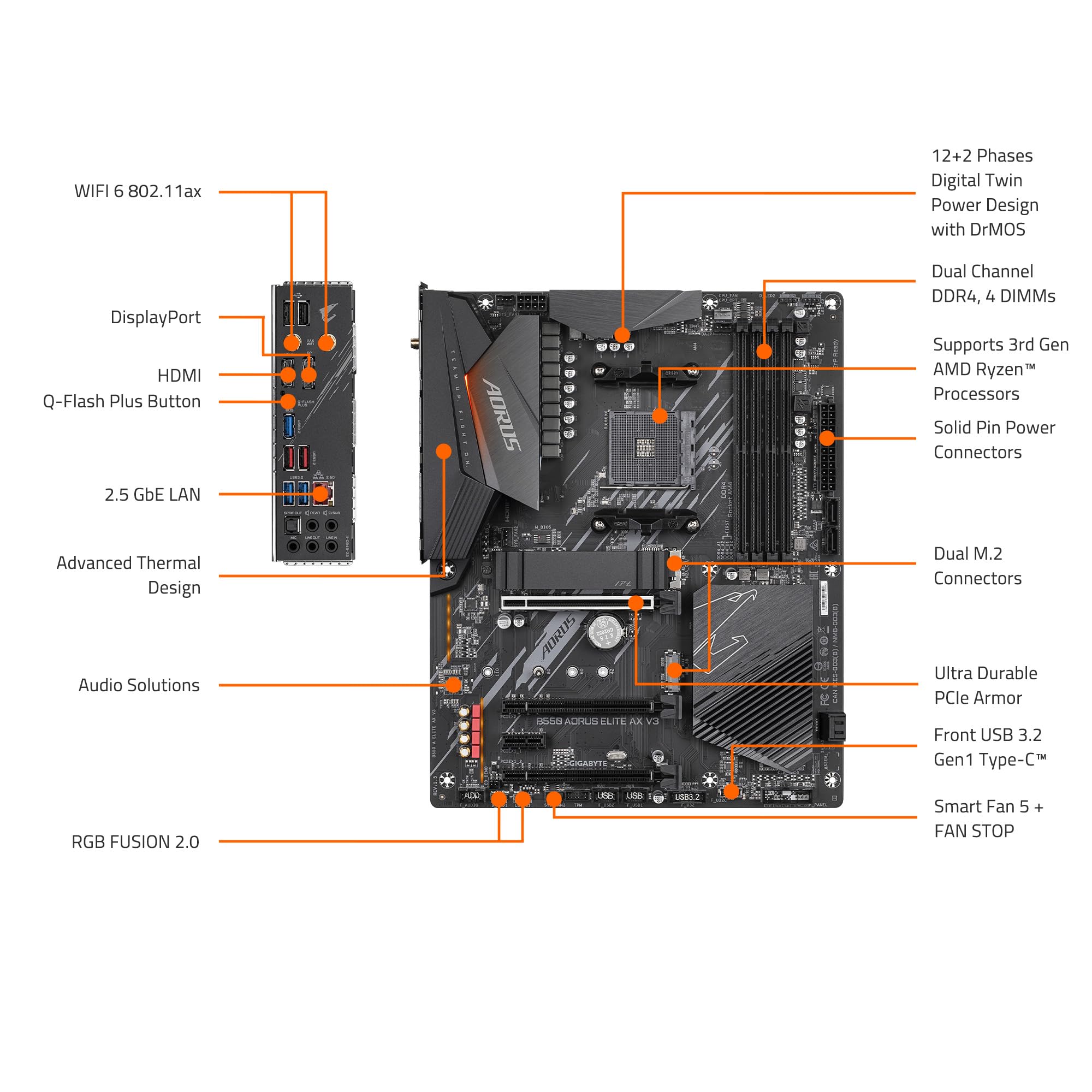 Foto 6 pulgar | Placa Madre Gigabyte B550 Aorus Elite Ax V3 Am4 Amd B550 Atx - Venta Internacional.