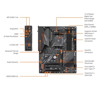 Foto 5 | Placa Madre Gigabyte B550 Aorus Elite Ax V3 Am4 Amd B550 Atx - Venta Internacional.
