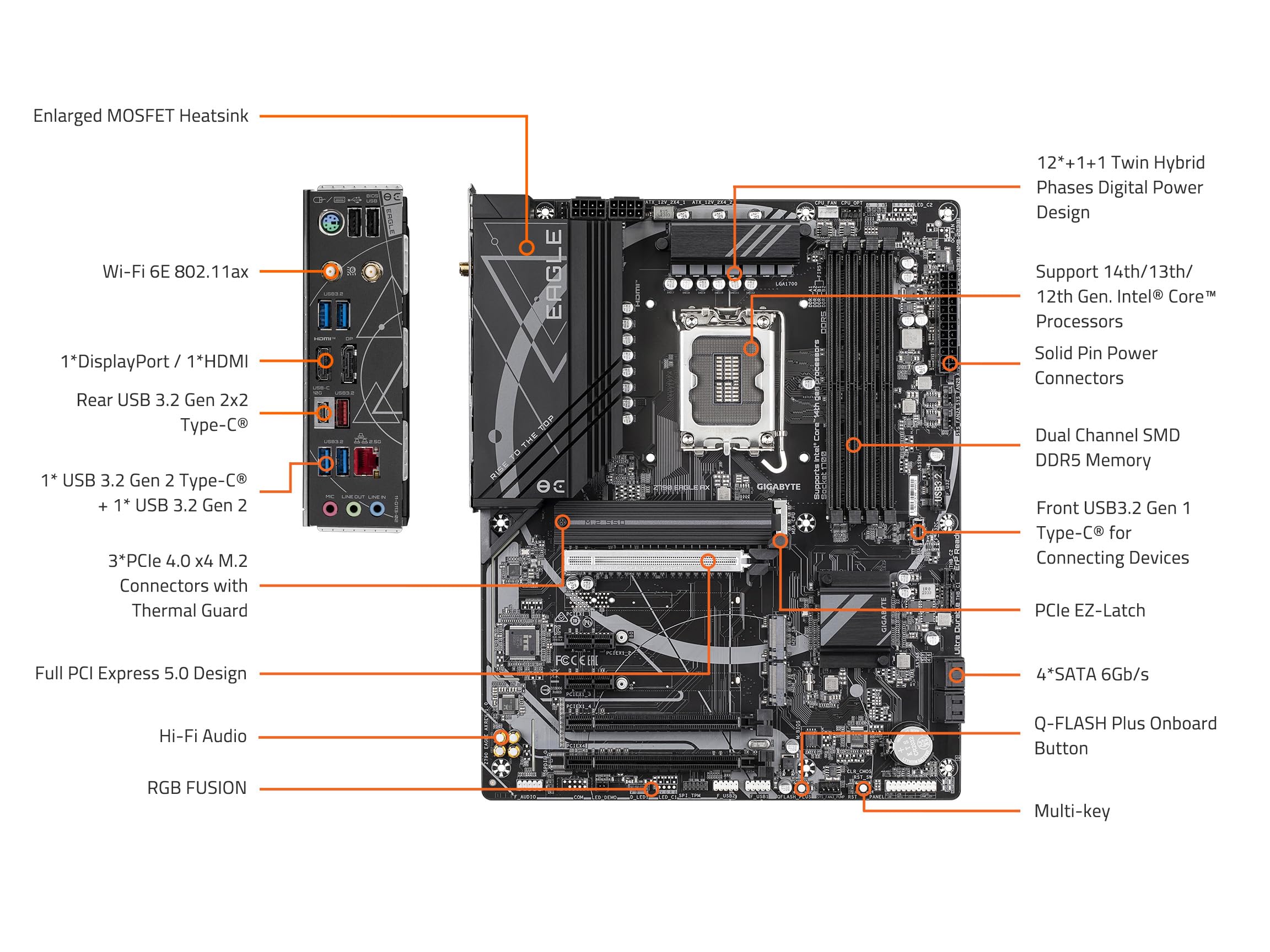 Foto 7 pulgar | Placa Madre Gigabyte Z790 Eagle Ax Lga 1700 Intel Z790 Atx - Venta Internacional.