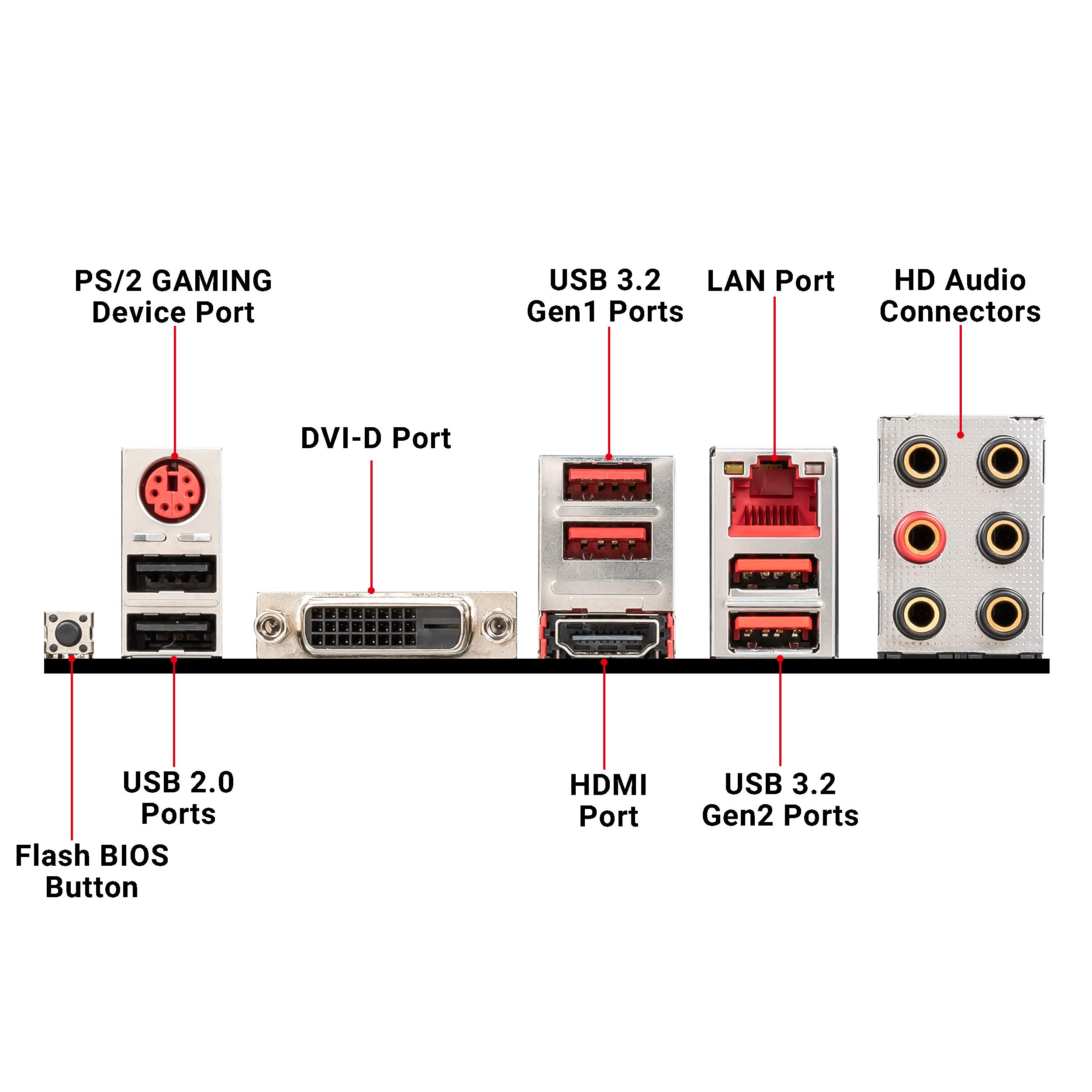 Foto 4 pulgar | Placa Madre Msi B450 Gaming Plus Max Am4 Ddr4 M.2 Usb 3 - Venta Internacional.