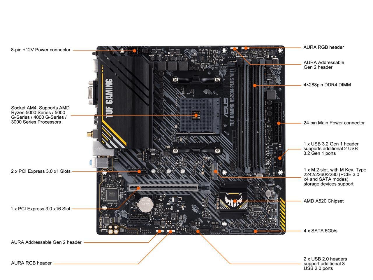 Foto 3 pulgar | Placa Madre Asus Tuf Gaming A520m-plus (wifi) Amd Am4 - Venta Internacional.
