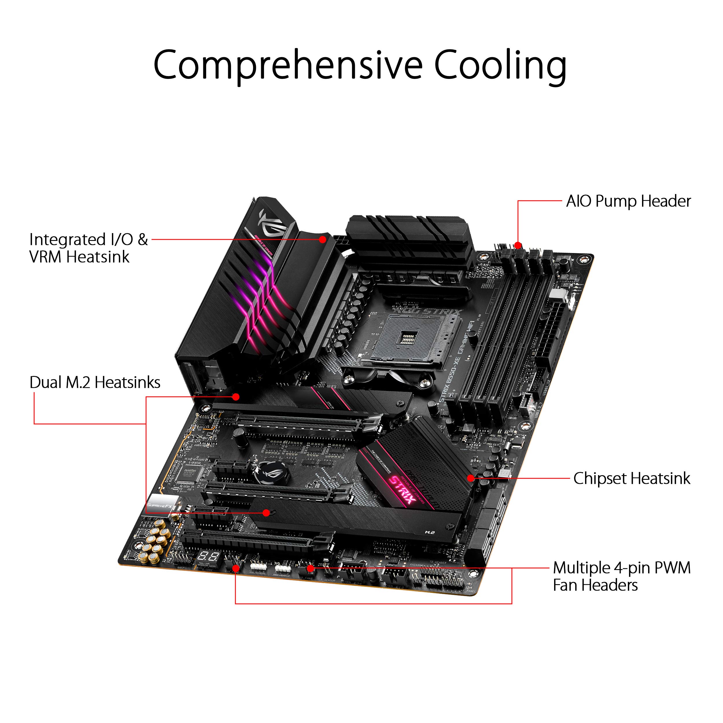 Foto 4 pulgar | Placa Base Asus Rog Strix Amd Am4 Atx Wifi 6 Lan De 2,5 Gb - Venta Internacional.