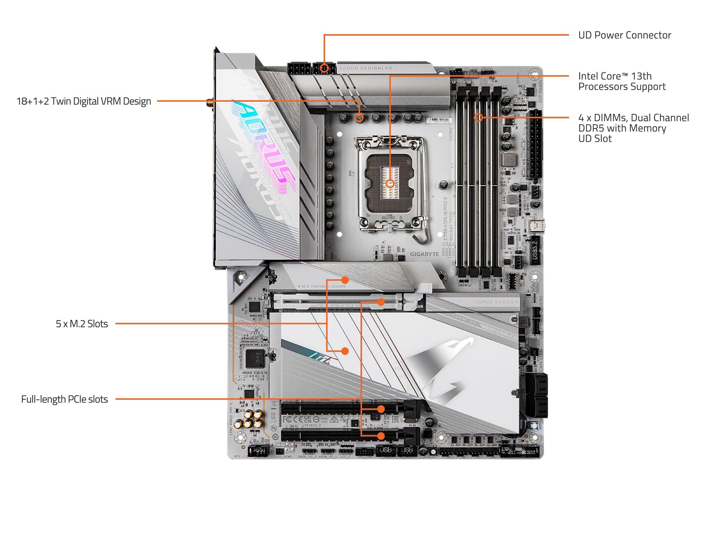 Foto 6 pulgar | Placa Base Gigabyte Z790 Aorus Pro X (lga 1700/ Ddr5) - Venta Internacional.