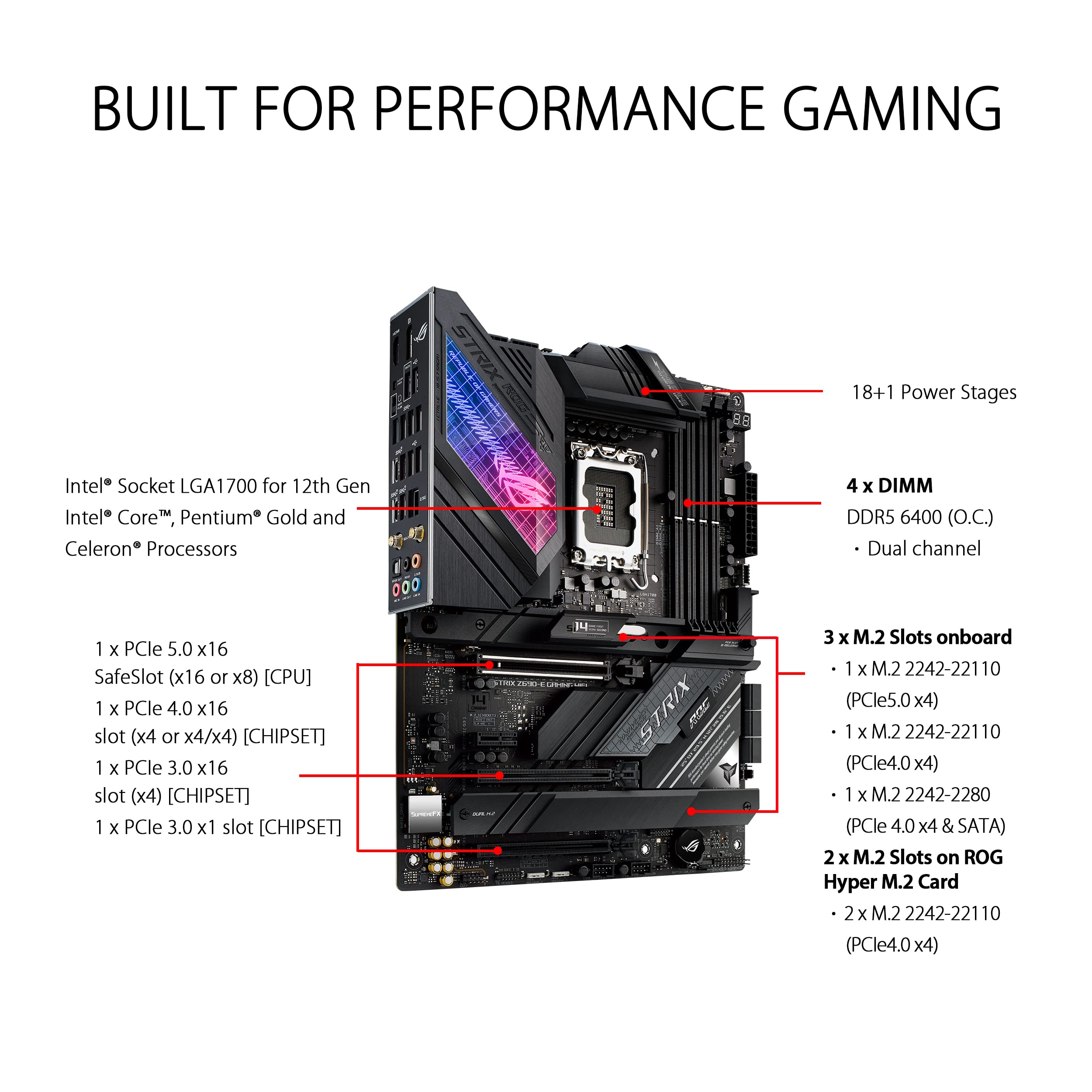 Foto 4 pulgar | Placa Madre Asus Rog Strix Z690-e Gaming Wifi 6e Lga 1700 - Venta Internacional.