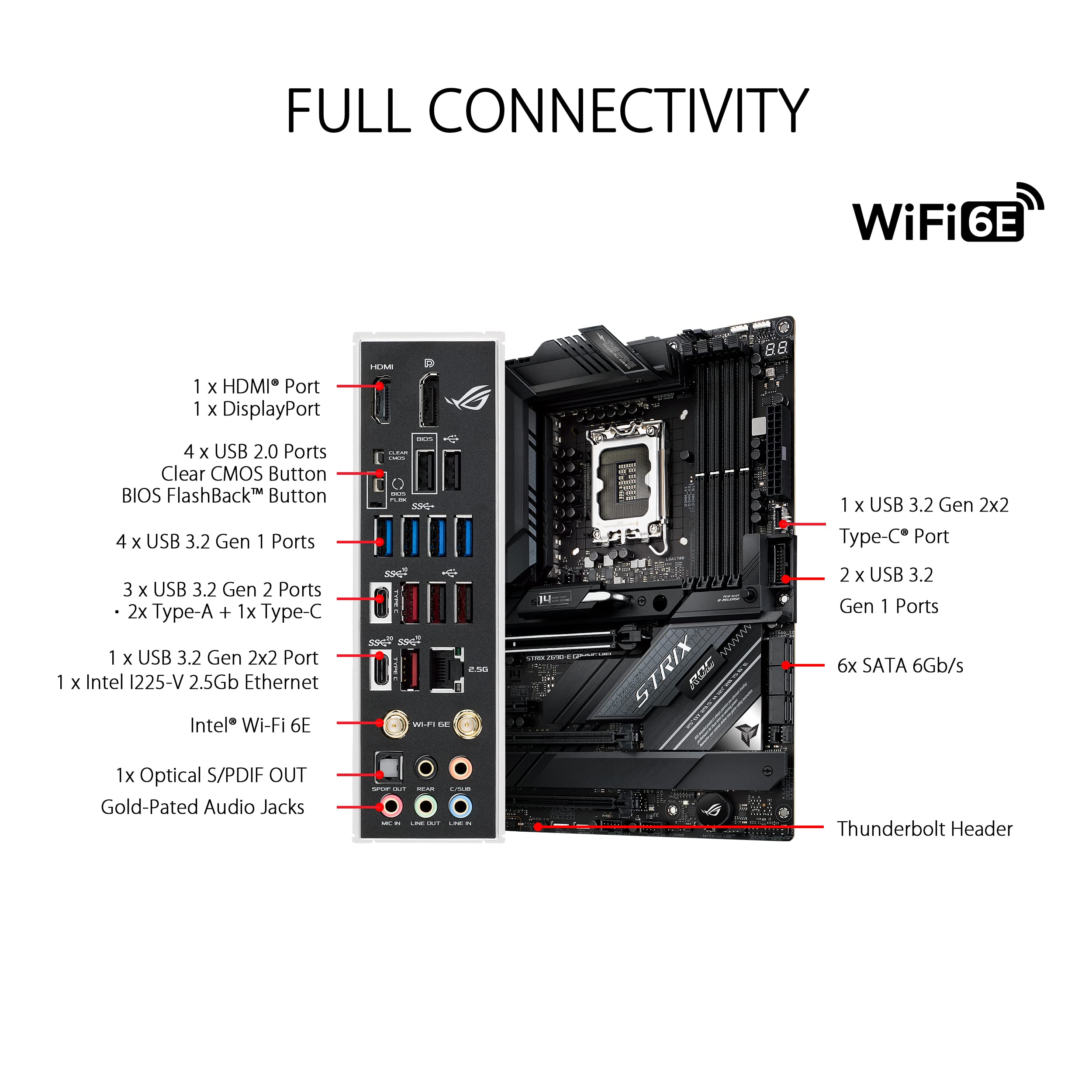 Foto 7 pulgar | Placa Madre Asus Rog Strix Z690-e Gaming Wifi 6e Lga 1700 - Venta Internacional.