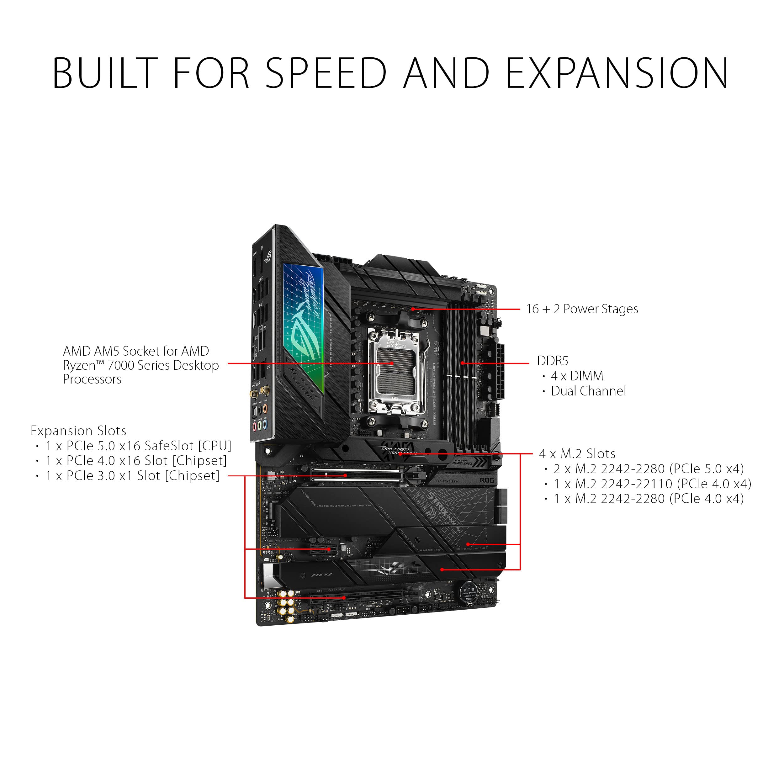 Foto 3 pulgar | Placa Madre Asus Rog Strix X670e-f Gaming Wifi Am5 Ryzen - Venta Internacional.