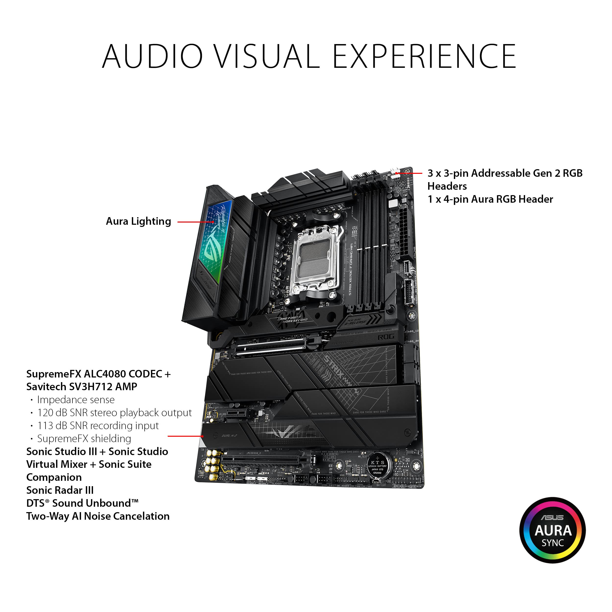 Foto 4 | Placa Madre Asus Rog Strix X670e-f Gaming Wifi Am5 Ryzen - Venta Internacional.