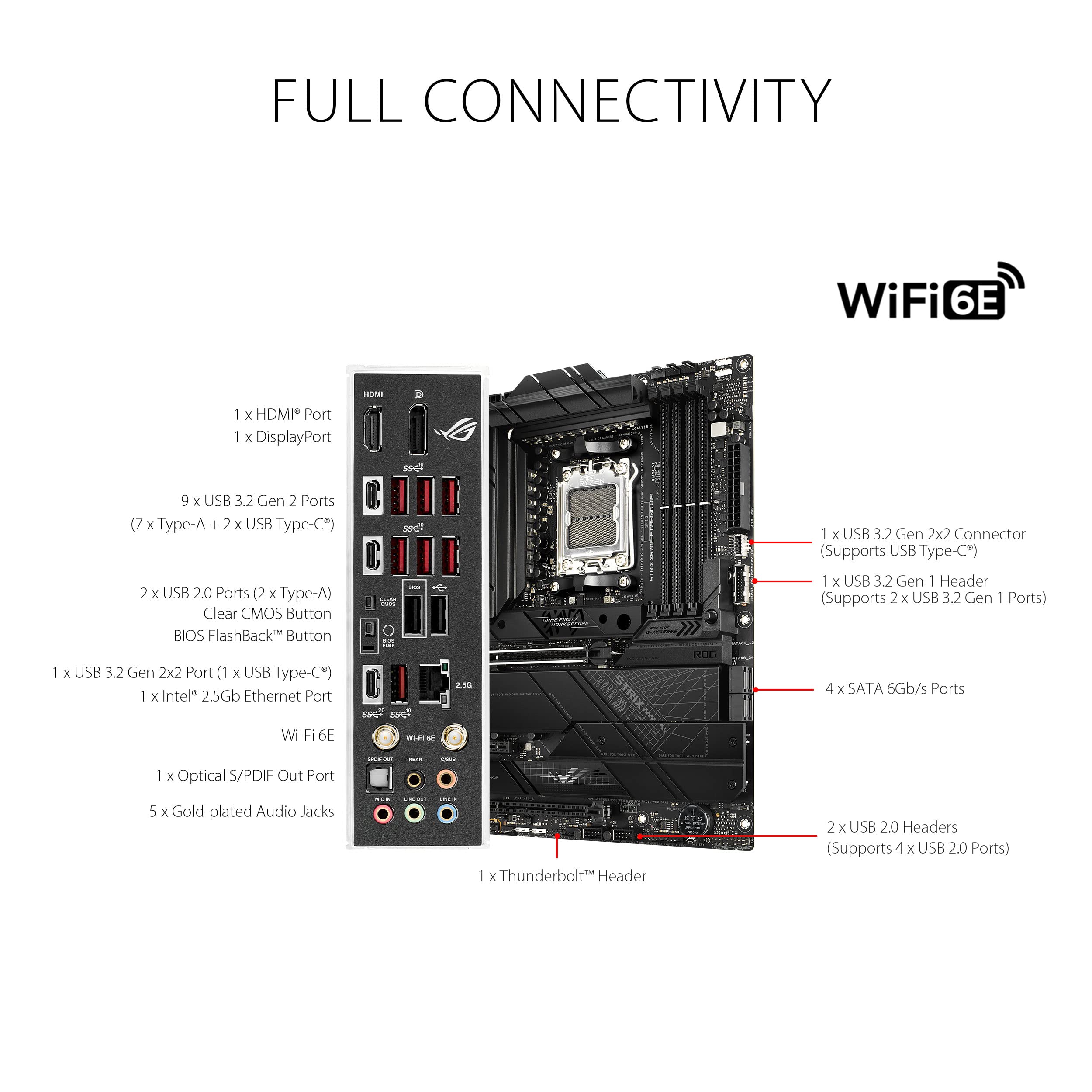 Foto 6 pulgar | Placa Madre Asus Rog Strix X670e-f Gaming Wifi Am5 Ryzen - Venta Internacional.