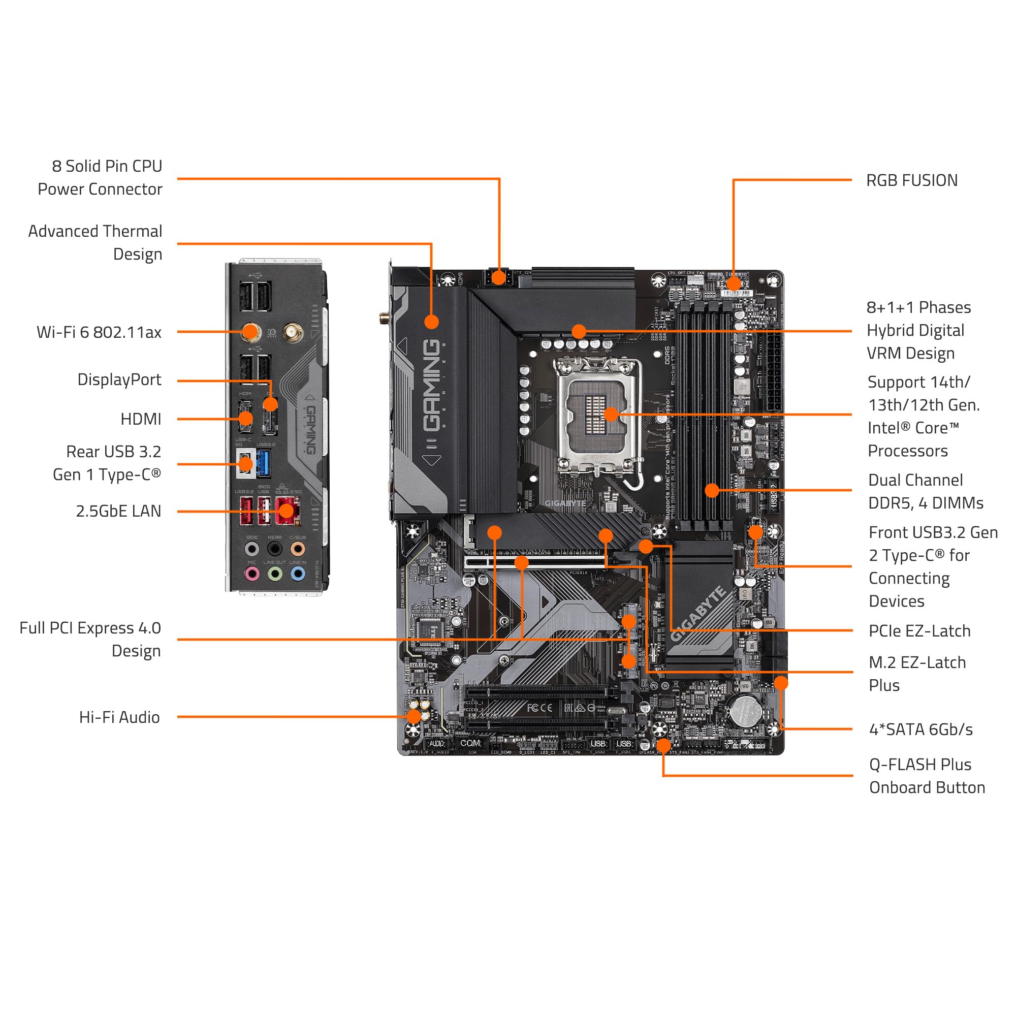 Foto 6 pulgar | Placa Madre Gigabyte Z790 Gaming Plus Ax Lga 1700 Ddr5 Atx - Venta Internacional.
