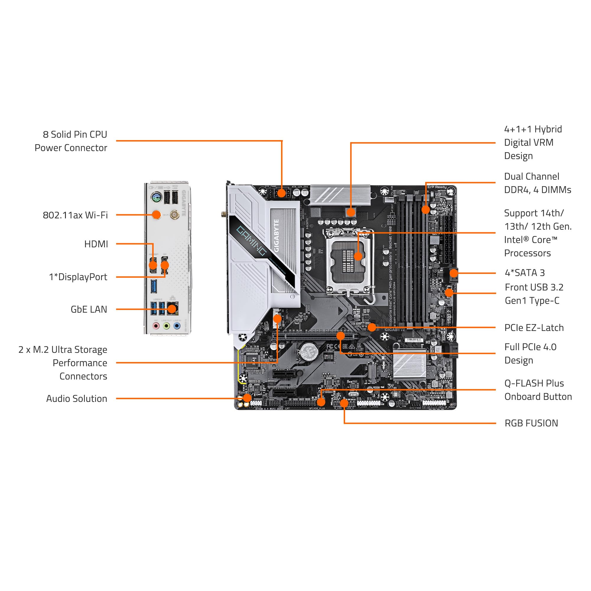 Foto 5 | Placa Madre Gigabyte B760m Gaming Plus Wifi Ddr4 Lga 1700 - Venta Internacional.