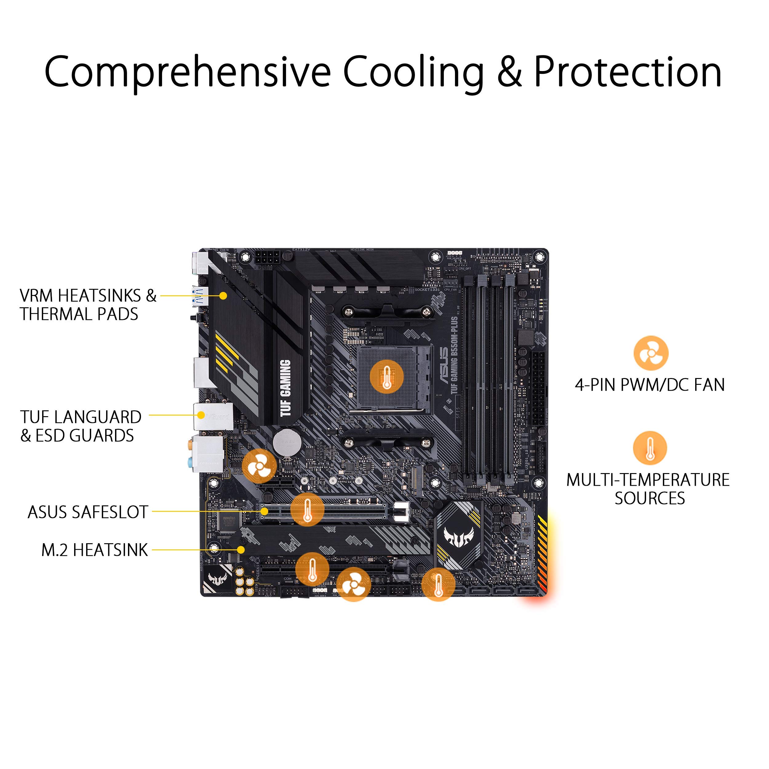 Foto 6 pulgar | Placa Madre Asus Tuf Gaming B550m-plus Amd Am4 Micro Atx - Venta Internacional