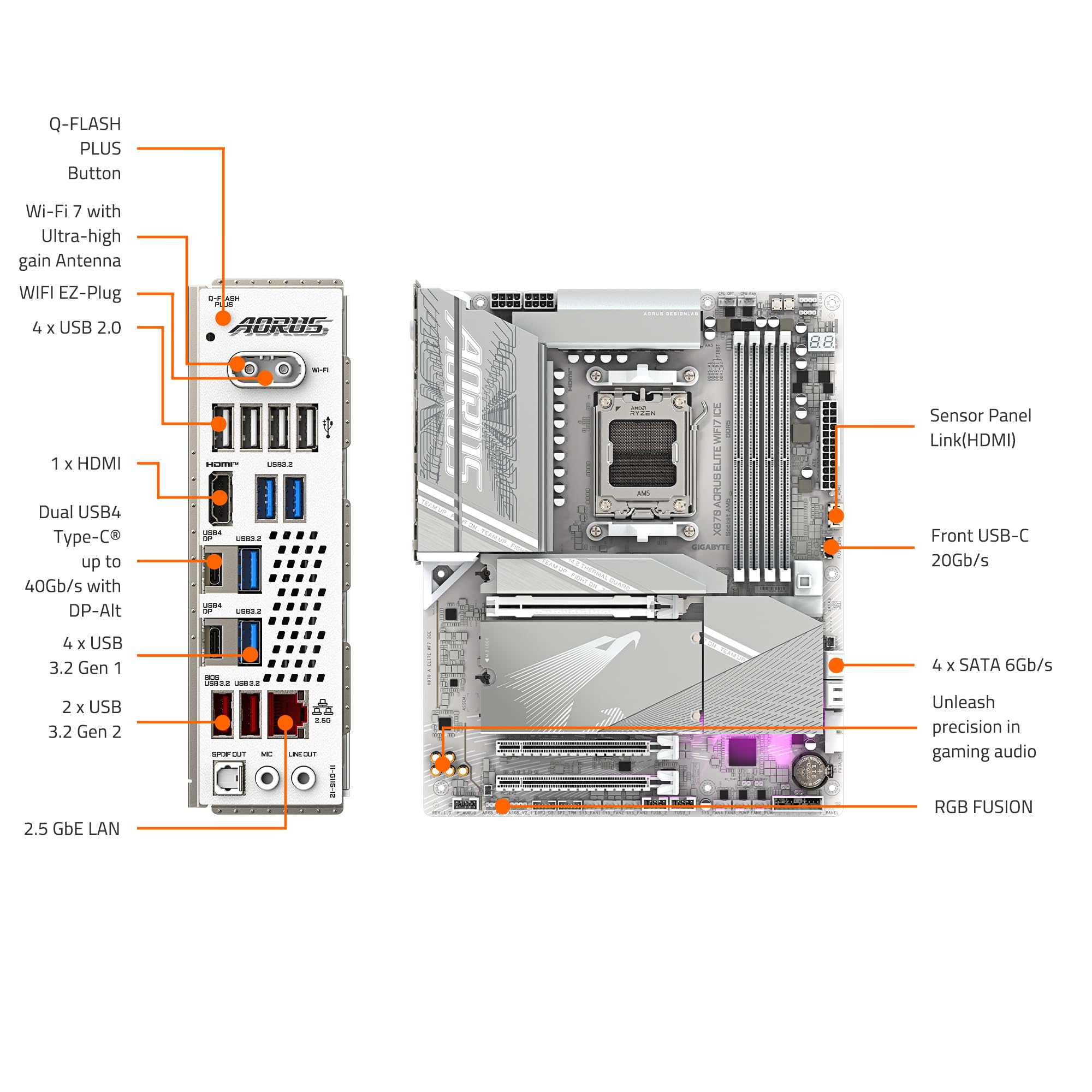 Foto 5 | Placa Madre Gigabyte X870 Aorus Elite Wifi7 Ice Am5 Lga 1718 - Venta Internacional.