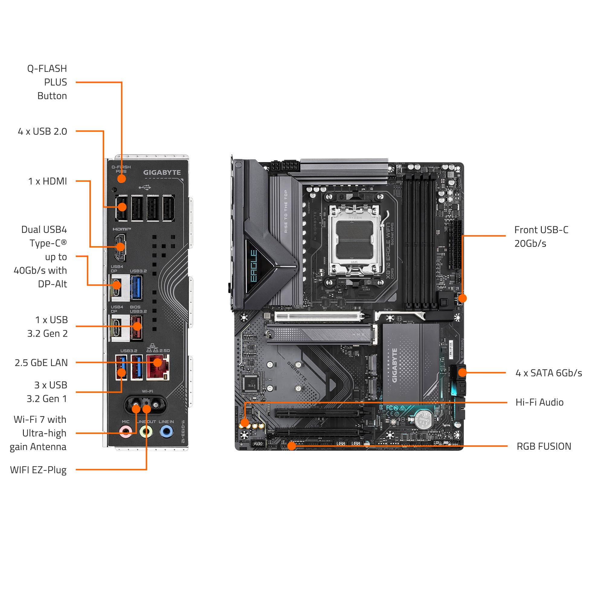 Foto 6 pulgar | Placa Madre Gigabyte X870 Eagle Wifi7 Am5 Lga 1718 Atx Ddr5 - Venta Internacional.
