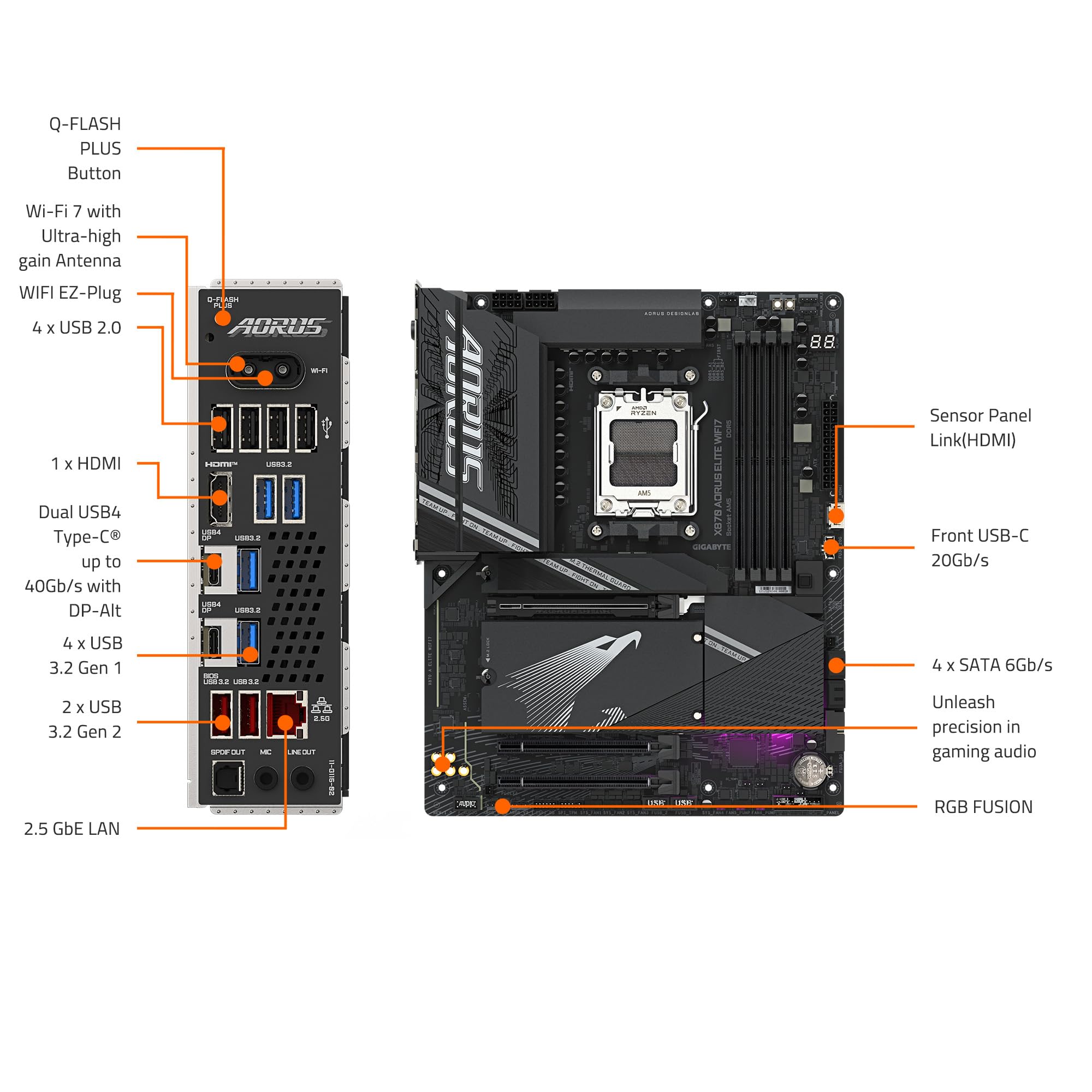 Foto 6 pulgar | Placa Madre Gigabyte X870 Aorus Elite Wifi7 Am5 Lga 1718 Atx - Venta Internacional.