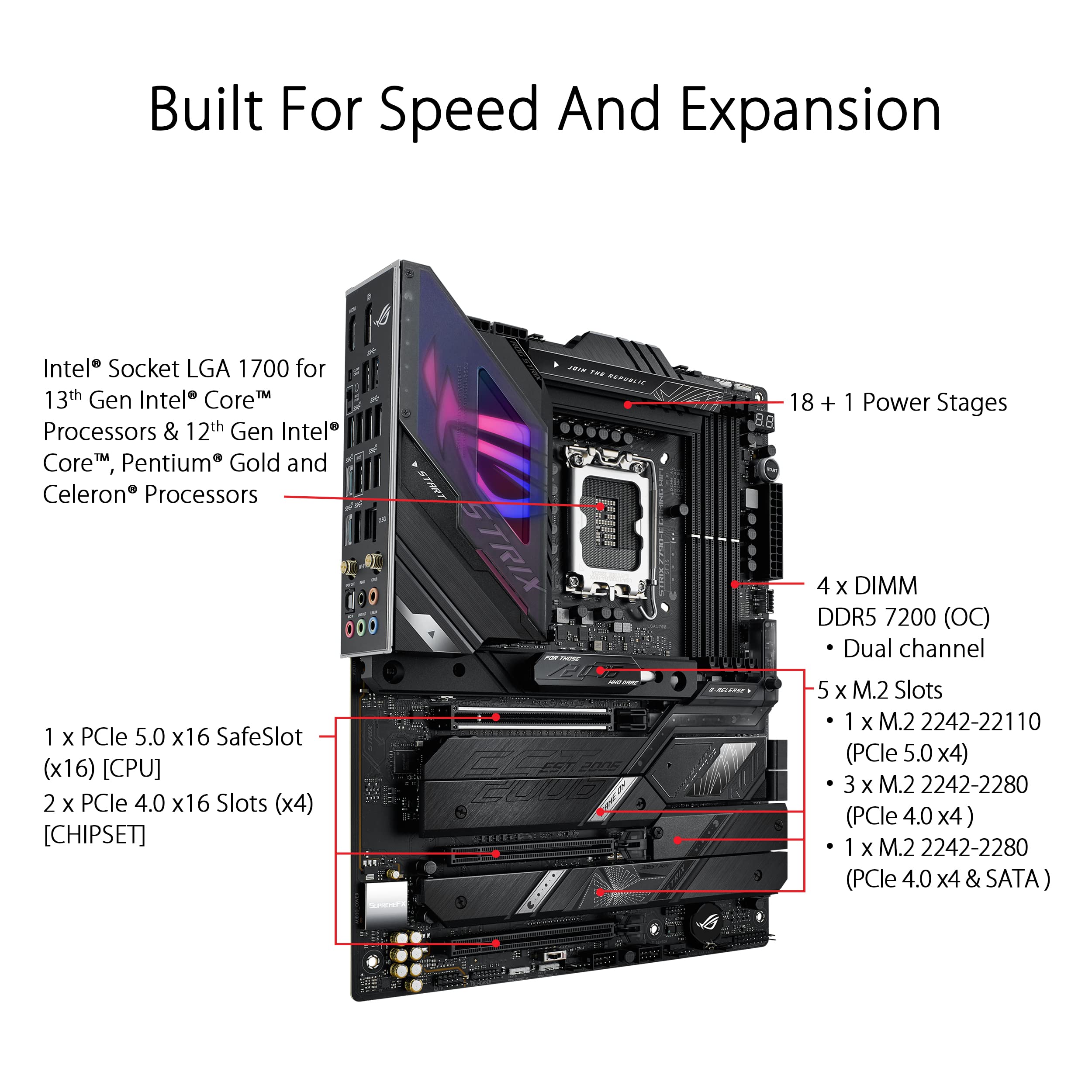 Foto 3 pulgar | Placa Madre Asus Rog Strix Z790-e Gaming Wifi 6e Lga 1700 - Venta Internacional.