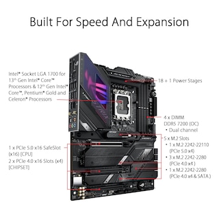 Foto 2 | Placa Madre Asus Rog Strix Z790-e Gaming Wifi 6e Lga 1700 - Venta Internacional.