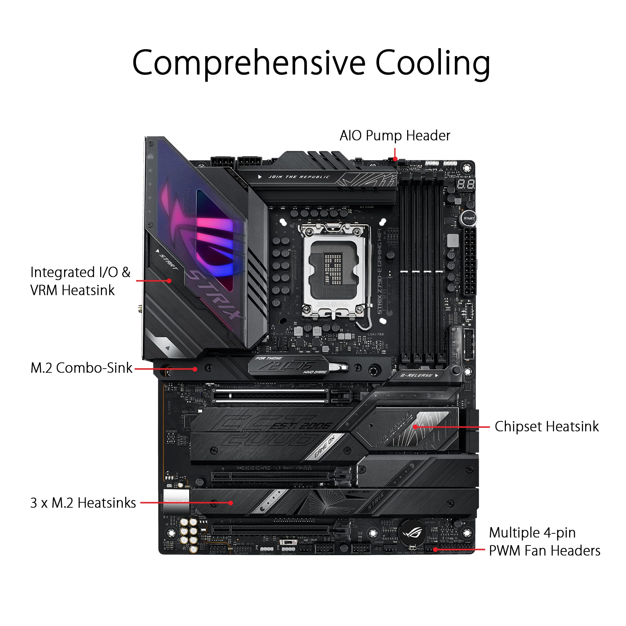 Foto 4 pulgar | Placa Madre Asus Rog Strix Z790-e Gaming Wifi 6e Lga 1700 - Venta Internacional.