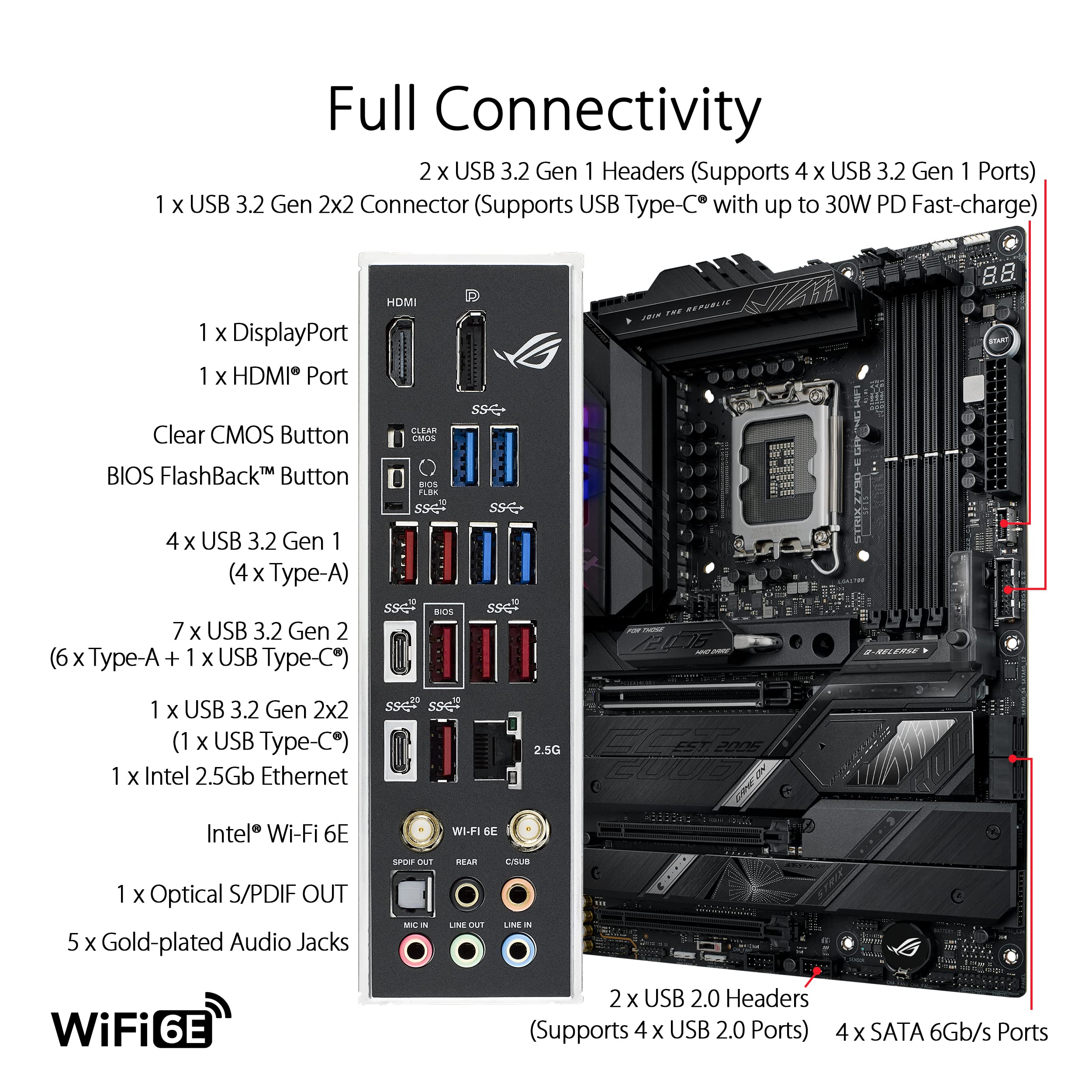 Foto 6 pulgar | Placa Madre Asus Rog Strix Z790-e Gaming Wifi 6e Lga 1700 - Venta Internacional.
