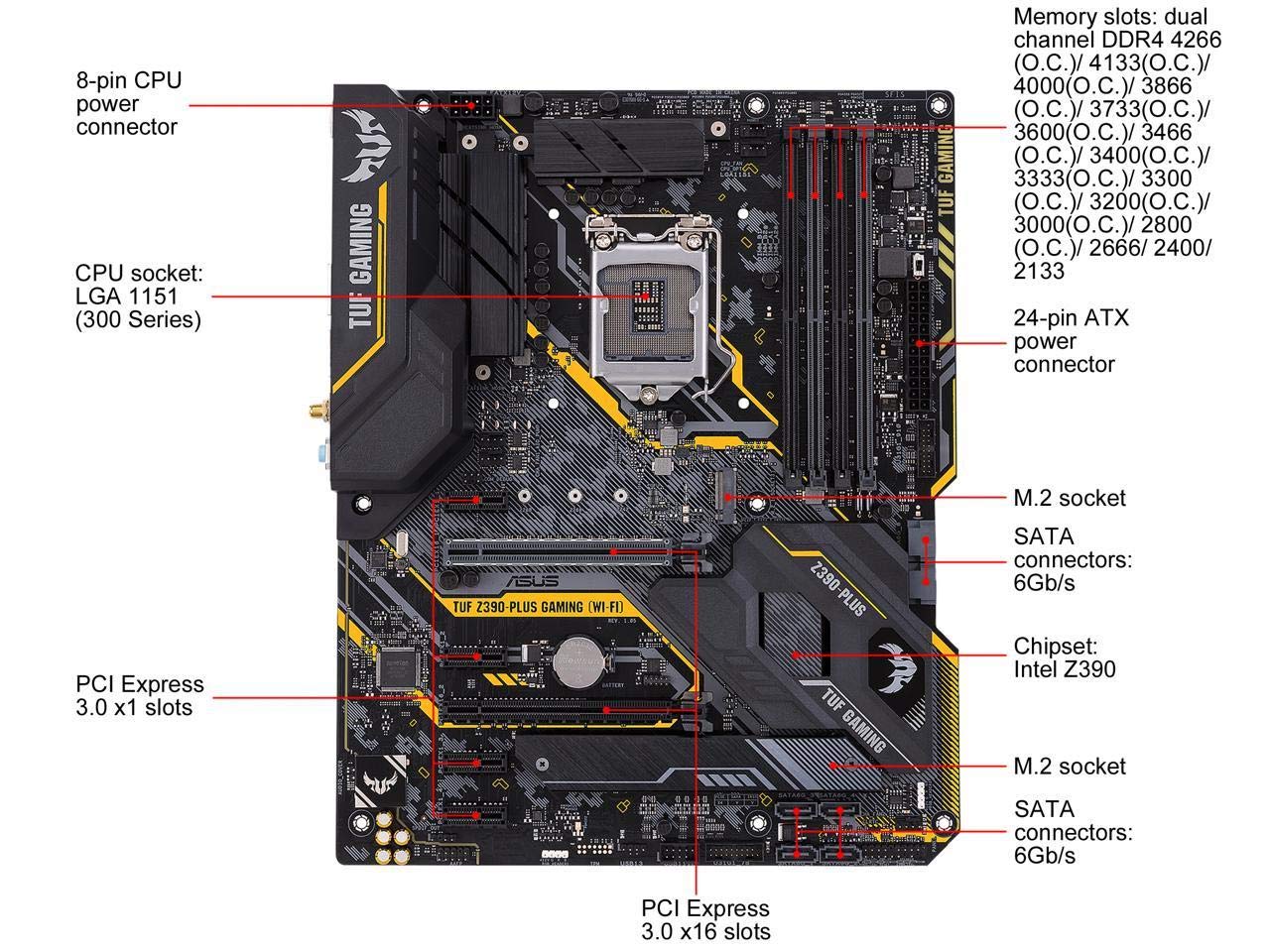 Foto 3 pulgar | Placa Madre Asus Tuf Z390-plus Gaming (wifi) Lga1151 Ddr4 - Venta Internacional.