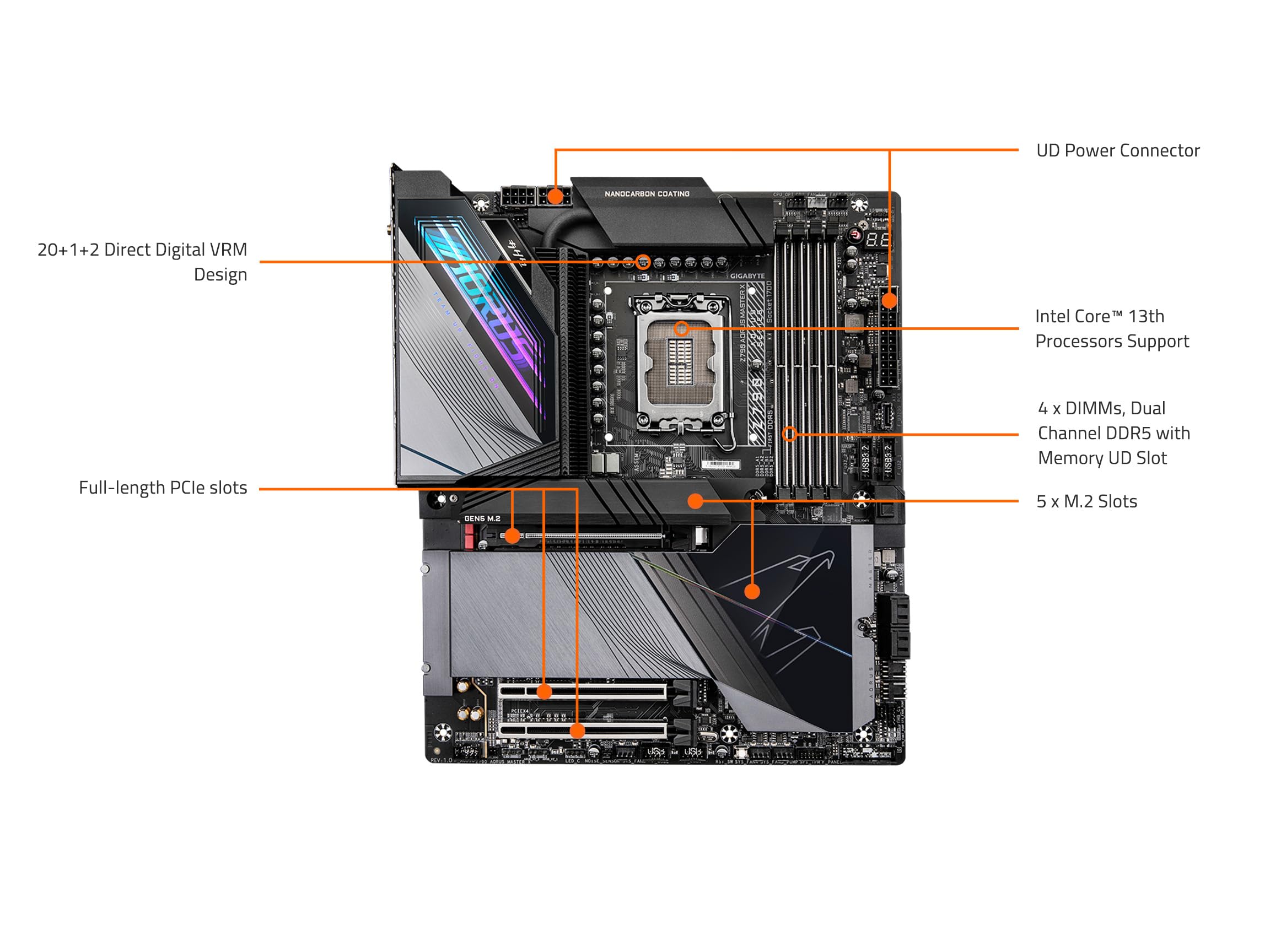 Foto 6 pulgar | Placa Madre Gigabyte Z790 Aorus Master X Lga 1700 Ddr5 - Venta Internacional.