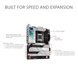Foto 2 | Placa Base Asus Rog Strix X670e-a Gaming Wifi 6e Ryzen 7000 - Venta Internacional.