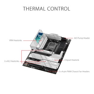 Foto 3 | Placa Base Asus Rog Strix X670e-a Gaming Wifi 6e Ryzen 7000 - Venta Internacional.