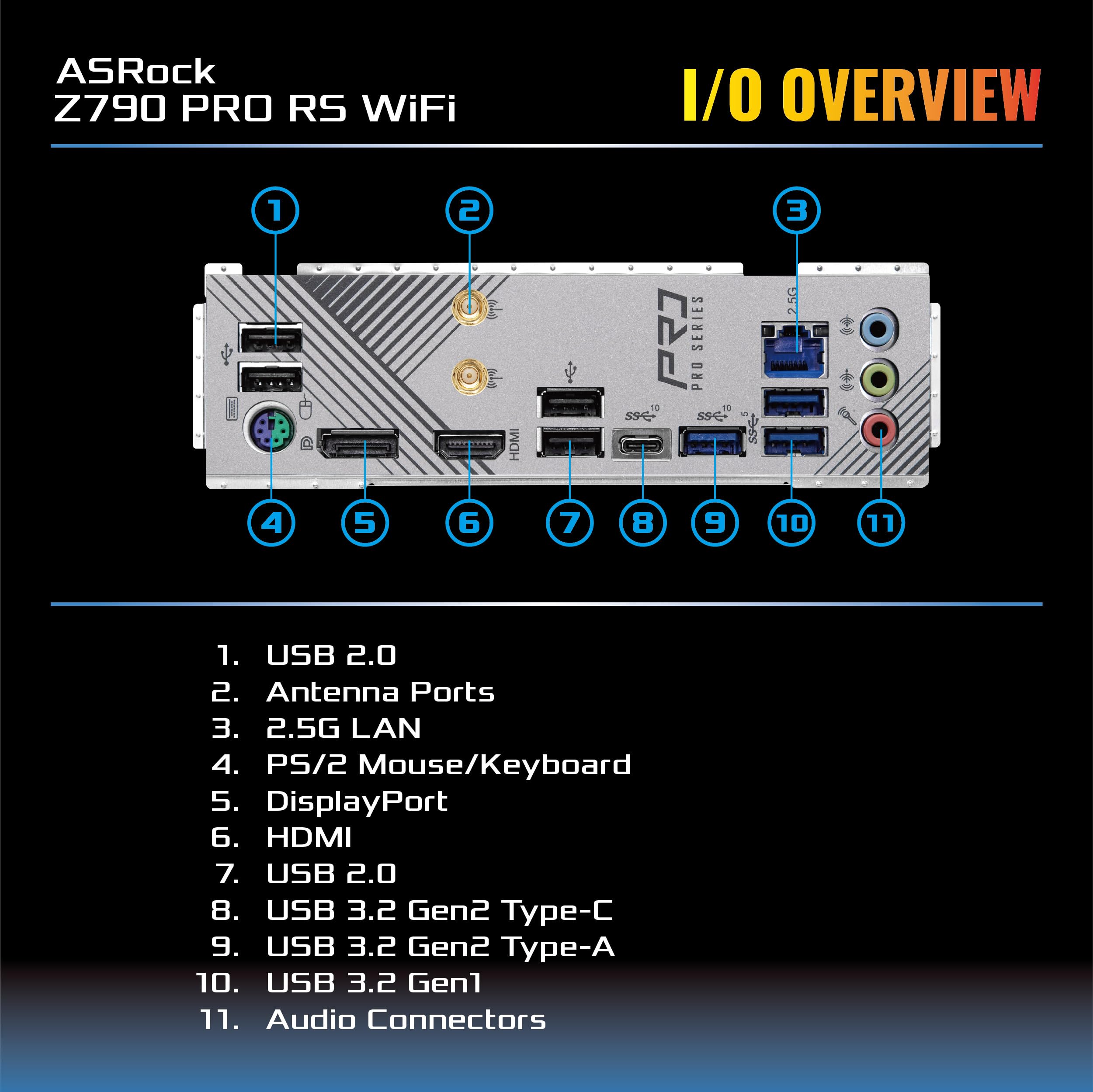 Foto 5 | Placa Madre Asrock Z790 Pro Rs Wifi Intel Lga1700 Ddr5 - Venta Internacional.