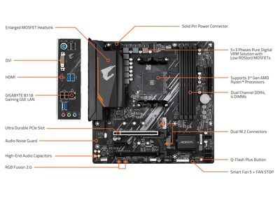 Foto 6 | Placa Madre Gigabyte B550m Aorus Elite Am4 Ddr4 Pcie 4.0 - Venta Internacional.