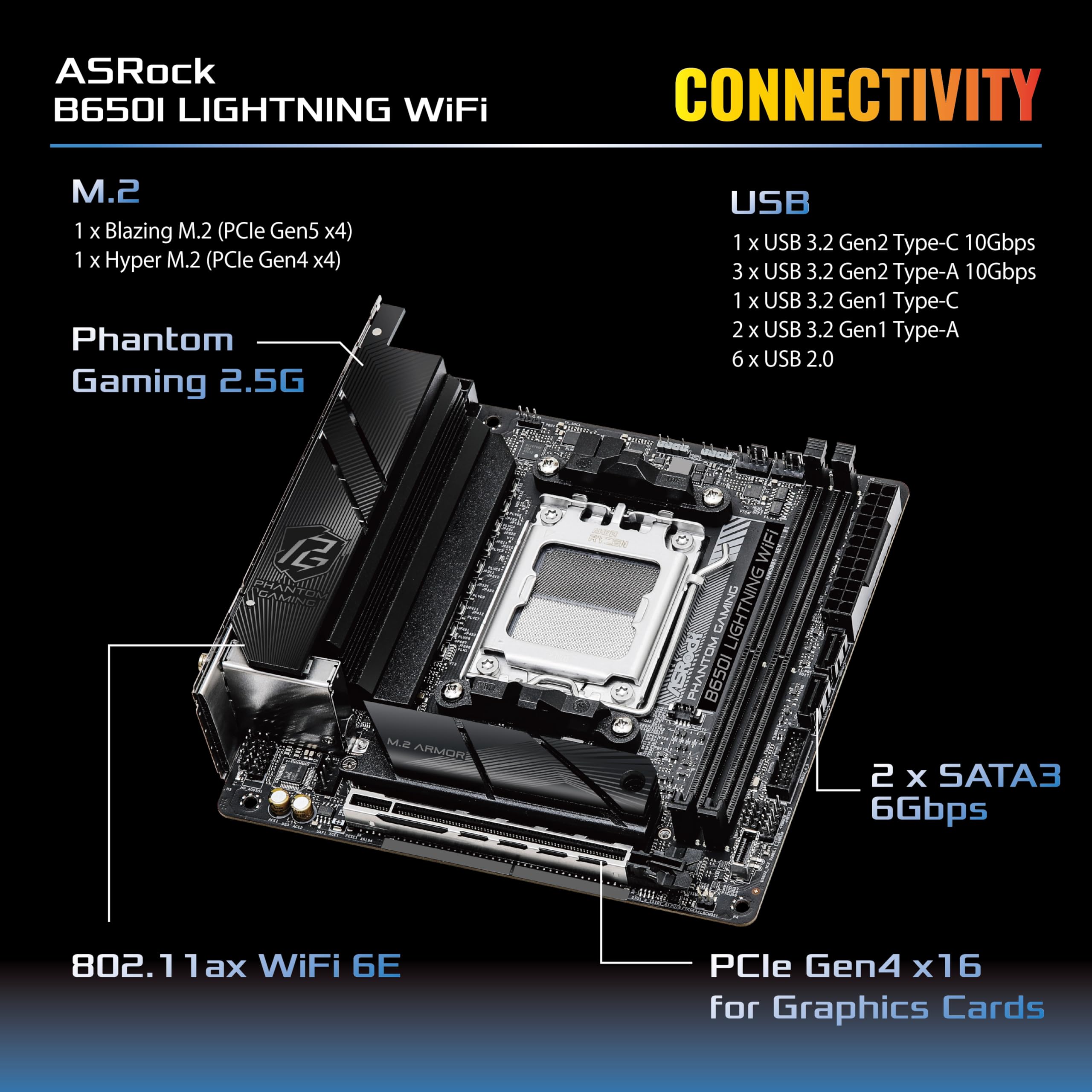 Foto 8 pulgar | Placa Madre Asrock B650i Lightning Wifi 6e Amd Ryzen B650 - Venta Internacional.