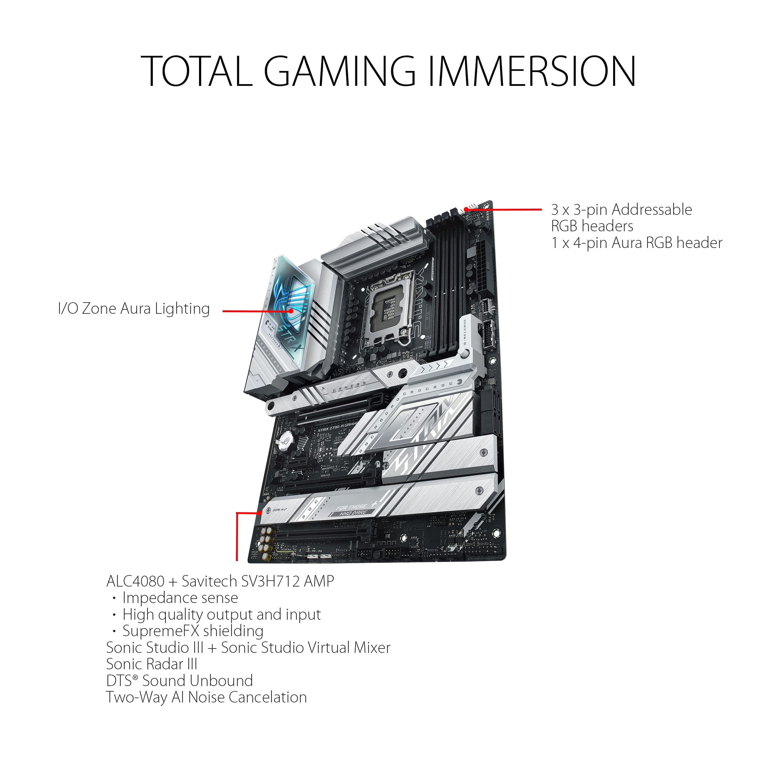 Foto 5 pulgar | Placa Madre Asus Rog Strix Z790-a Gaming Wifi D4 Lga1700 - Venta Internacional.