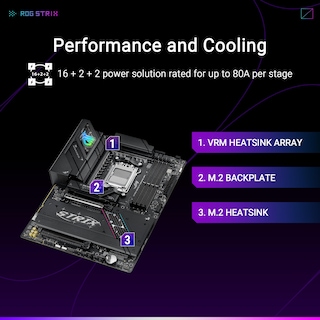 Foto 3 | Placa Madre Asus Rog Strix B850-f Gaming Wifi Amd Am5 Atx - Venta Internacional.