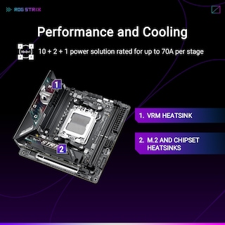 Foto 3 | Placa Madre Asus Rog Strix B850-i Gaming Wifi Amd Am5 B850 - Venta Internacional.
