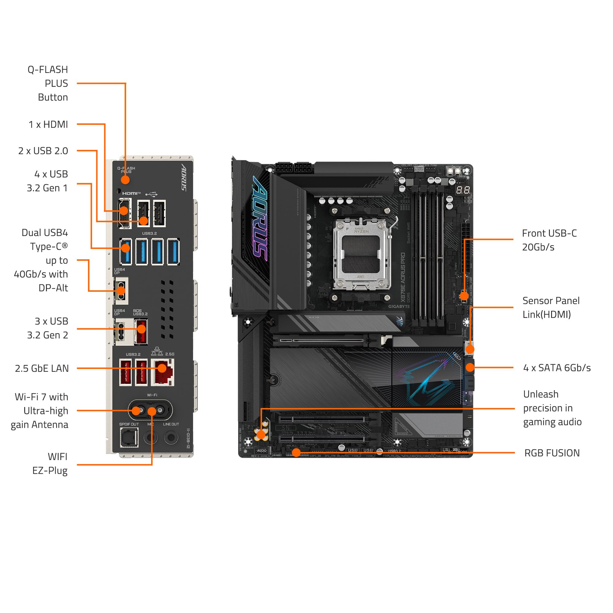 Foto 6 pulgar | Placa Madre Gigabyte X870e Aorus Pro Am5 Lga 1718 Atx Ddr5 - Venta Internacional.