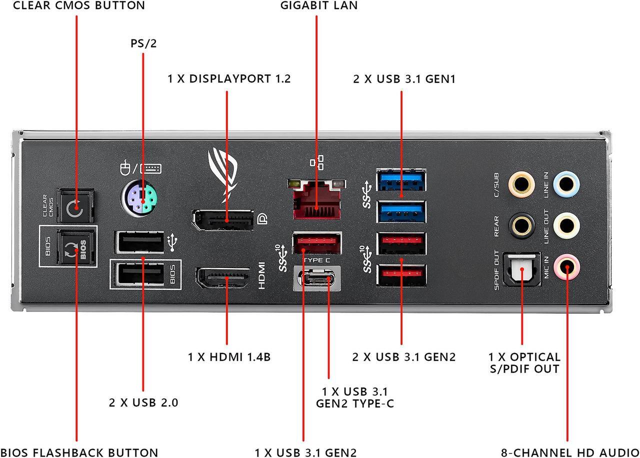 Foto 6 pulgar | Placa Madre Asus Rog Maximus Xi Hero Lga 1151 Atx Usada - Venta Internacional.