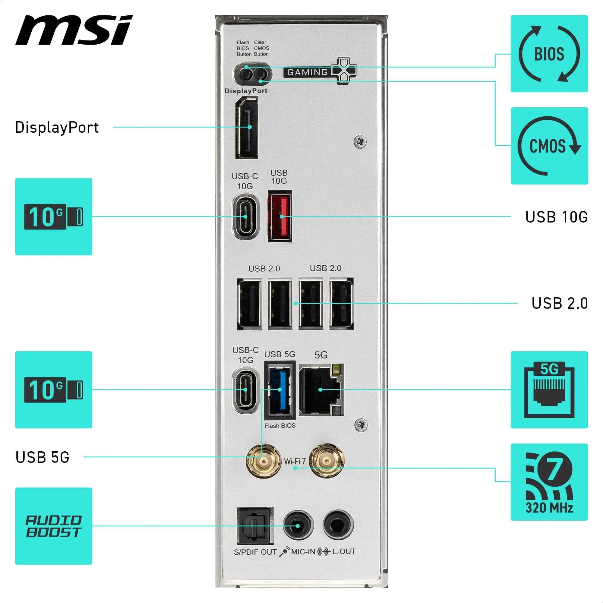 Foto 7 pulgar | Placa Madre Msi B850 Gaming Plus Wifi Atx Compatible Con Amd Ryzen - Venta Internacional.