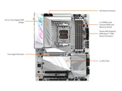Foto 7 | Placa Base Gigabyte X670e Aorus Pro X Con Wifi 7 Y 5 Años De Garantía - Venta Internacional.