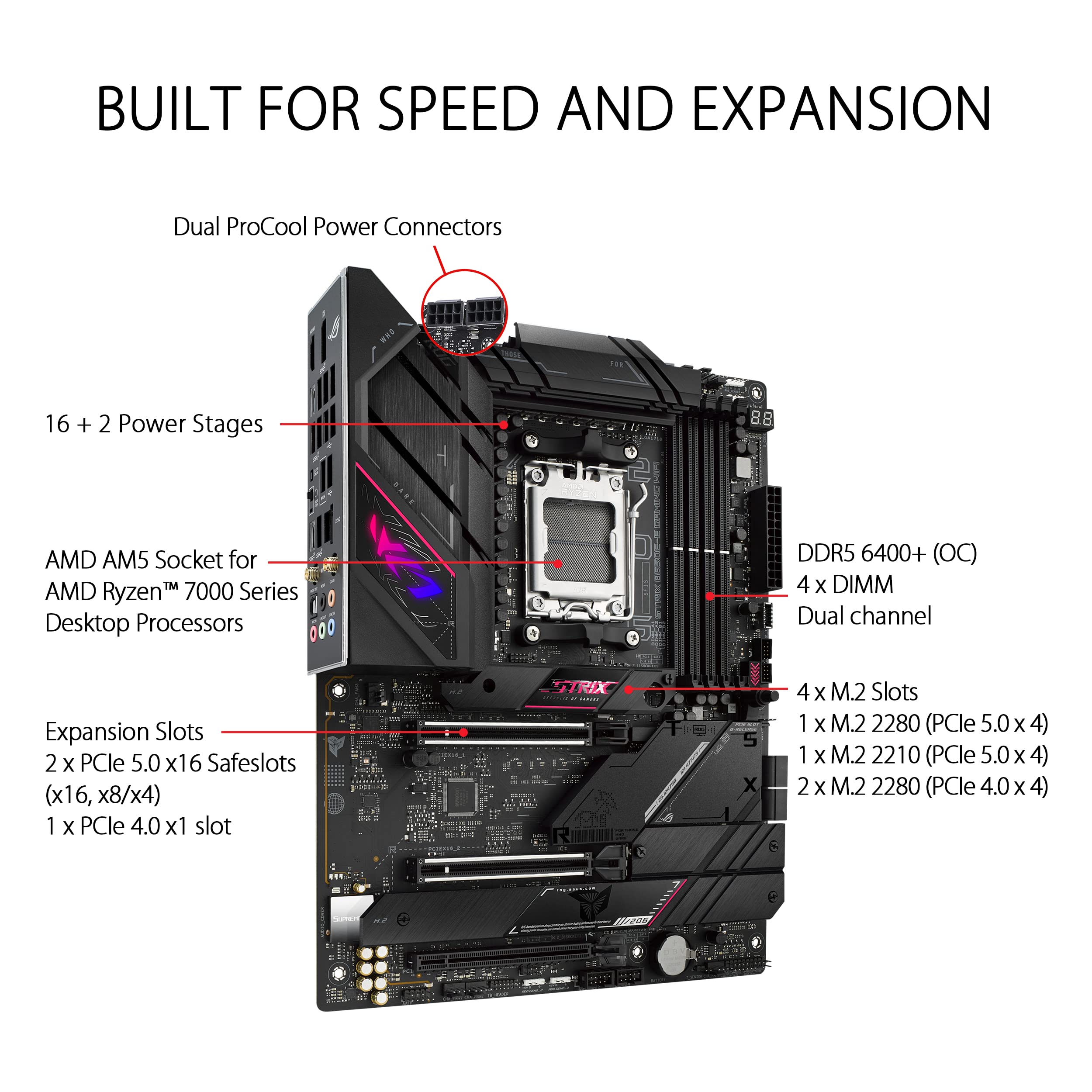 Foto 3 pulgar | Placa Base Asus Rog Strix B650e-e Gaming Wifi Am5 Ryzen 7000 - Venta Internacional.