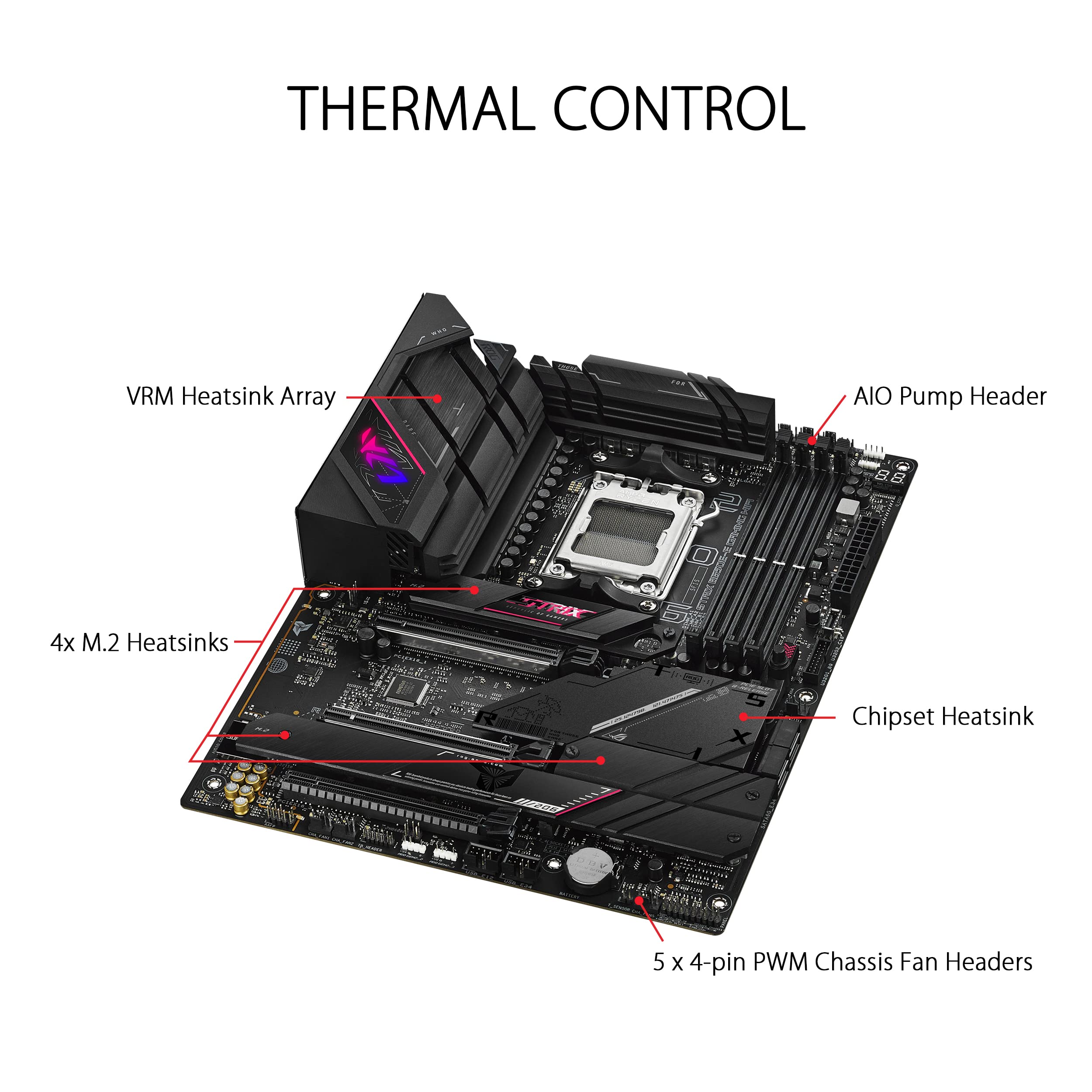 Foto 4 pulgar | Placa Base Asus Rog Strix B650e-e Gaming Wifi Am5 Ryzen 7000 - Venta Internacional.