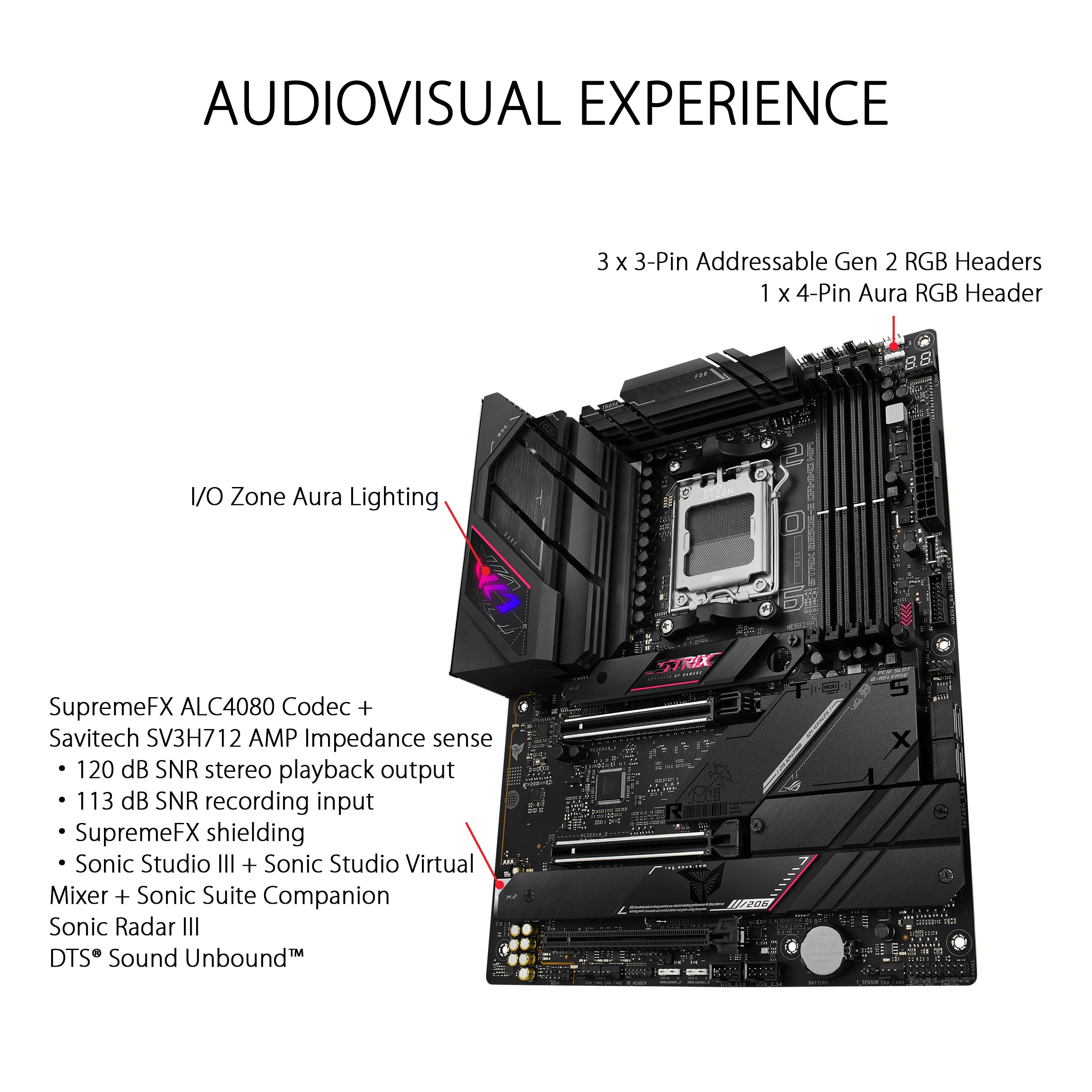 Foto 5 pulgar | Placa Base Asus Rog Strix B650e-e Gaming Wifi Am5 Ryzen 7000 - Venta Internacional.