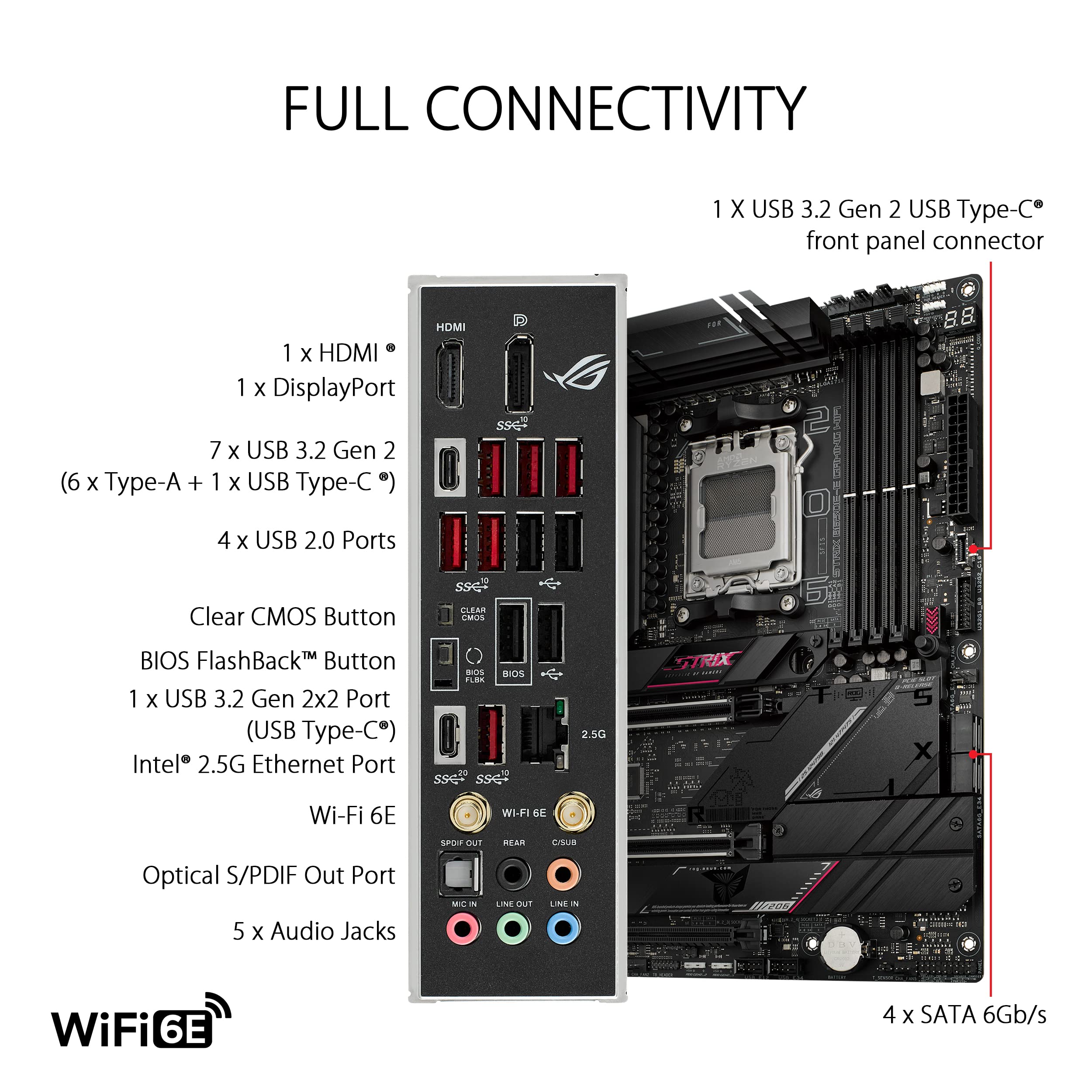 Foto 6 pulgar | Placa Base Asus Rog Strix B650e-e Gaming Wifi Am5 Ryzen 7000 - Venta Internacional.