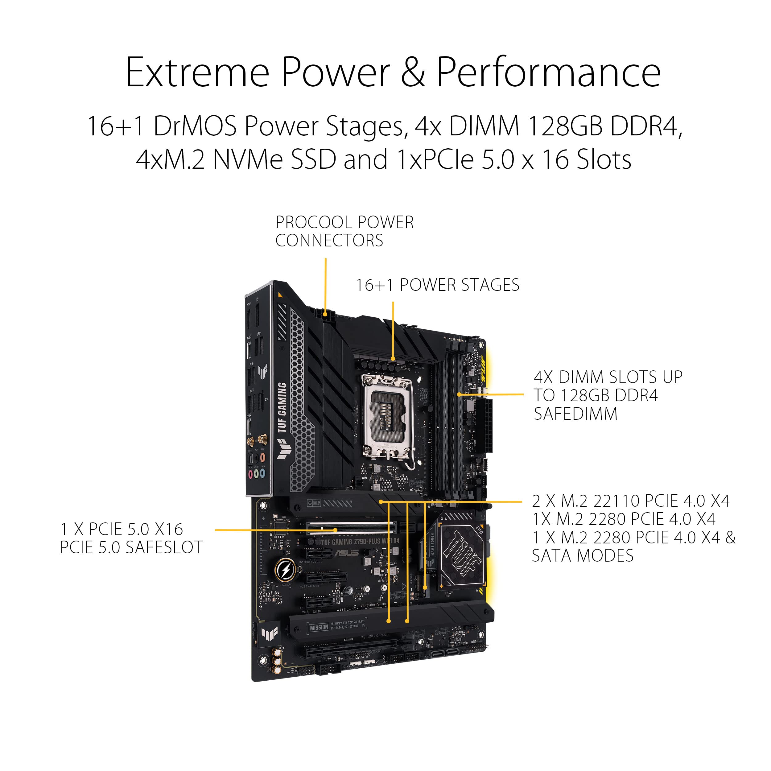 Foto 3 | Placa Madre Asus Tuf Gaming Z790-plus Wifi D4 Lga 1700 - Venta Internacional.