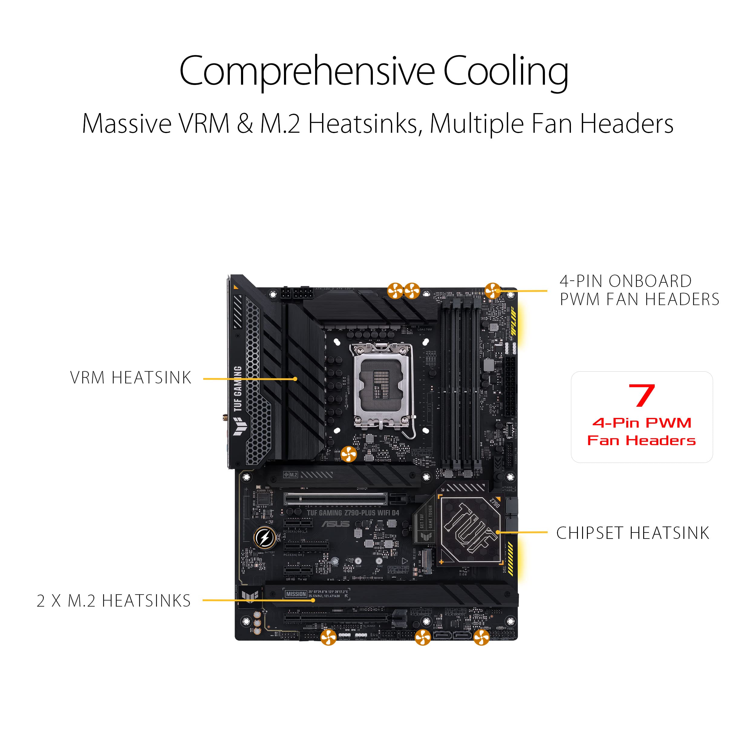 Foto 4 | Placa Madre Asus Tuf Gaming Z790-plus Wifi D4 Lga 1700 - Venta Internacional.