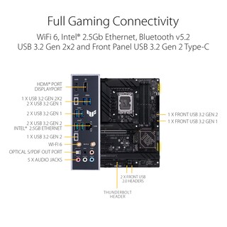 Foto 6 | Placa Madre Asus Tuf Gaming Z790-plus Wifi D4 Lga 1700 - Venta Internacional.