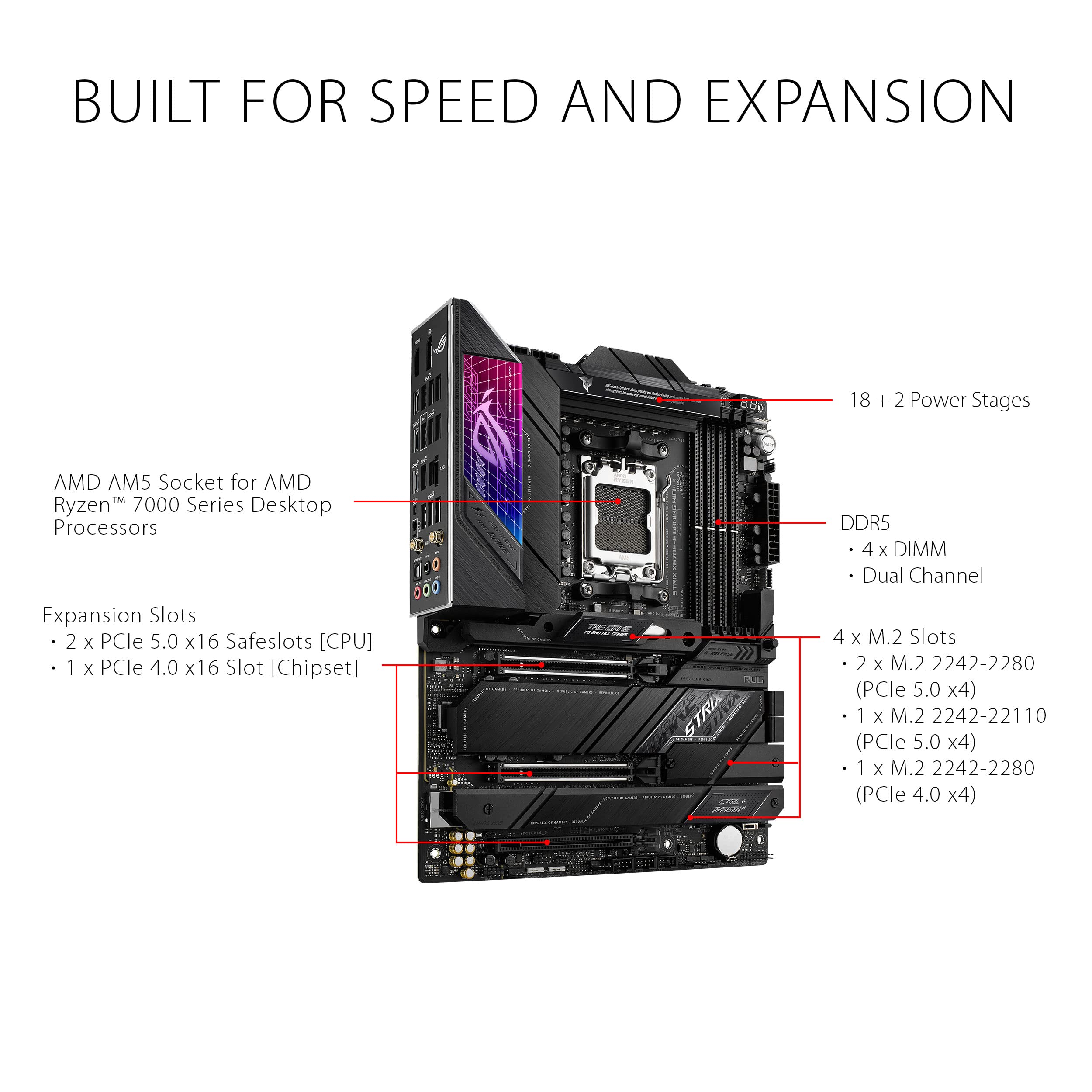 Foto 3 pulgar | Placa Madre Asus Rog Strix X670e-e Gaming Ryzen 7000 Atx - Venta Internacional.
