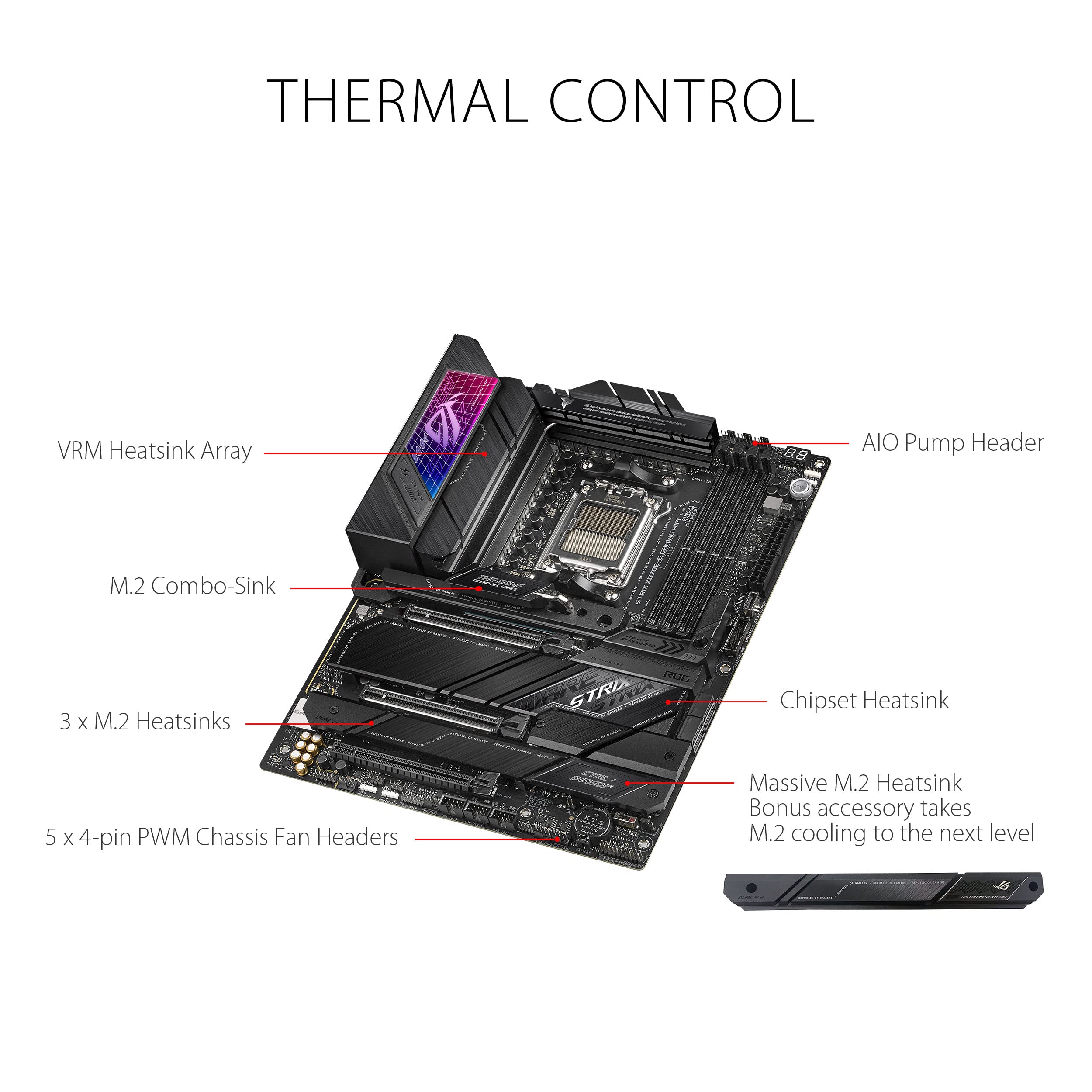 Foto 4 pulgar | Placa Madre Asus Rog Strix X670e-e Gaming Ryzen 7000 Atx - Venta Internacional.