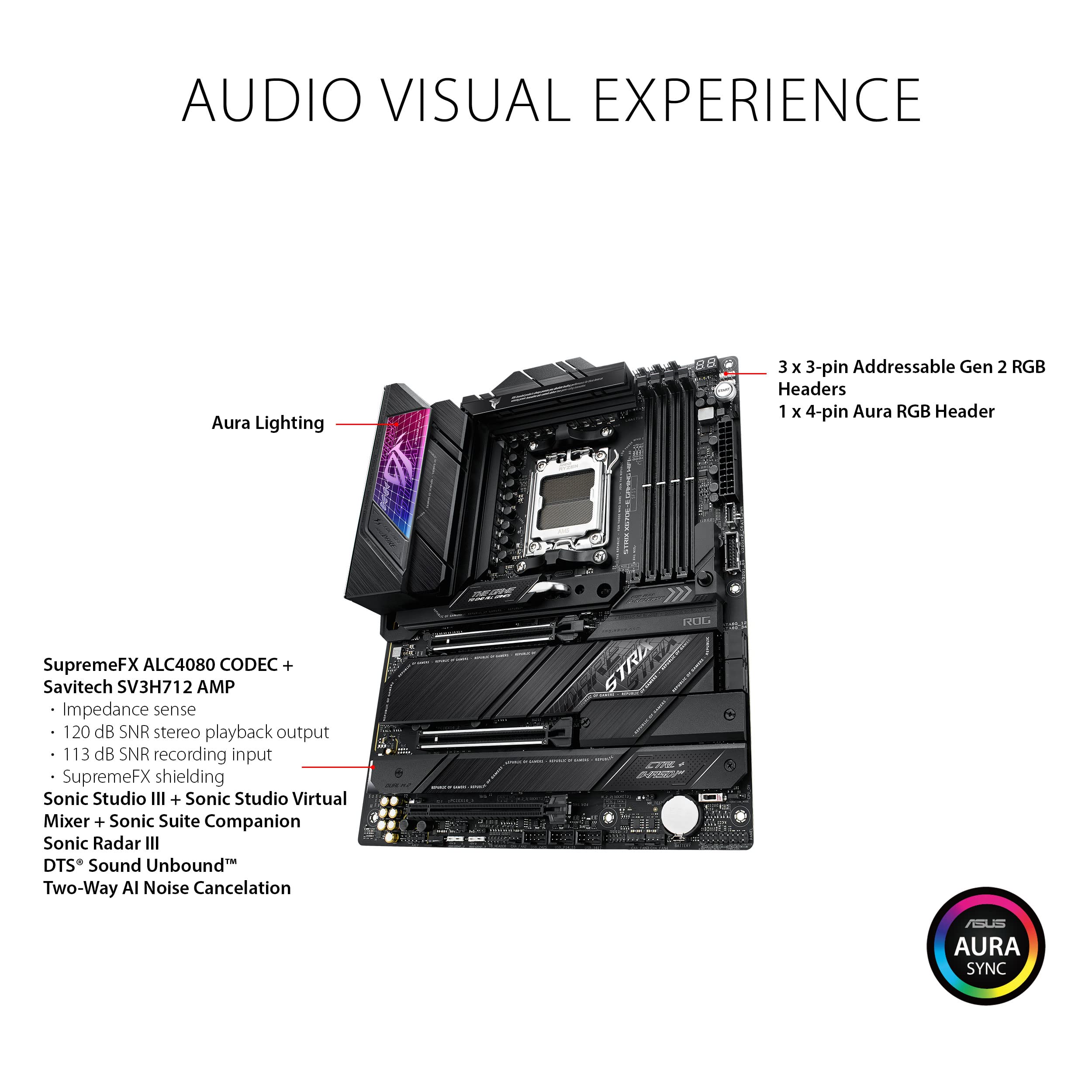Foto 5 pulgar | Placa Madre Asus Rog Strix X670e-e Gaming Ryzen 7000 Atx - Venta Internacional.