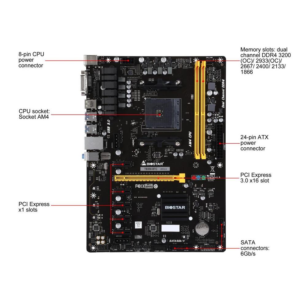 Foto 1 | Placa Madre Biostar Tb350-btc Am4 Amd B350 Ddr4 Atx Usada - Venta Internacional.
